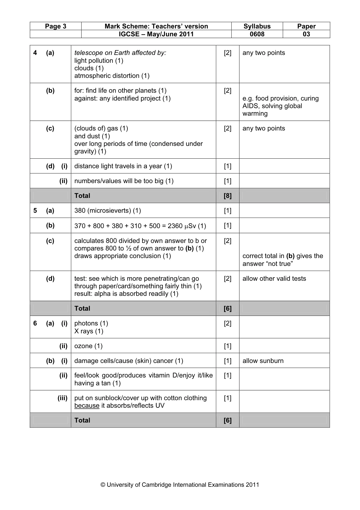 Mark scheme, page 3 of 5