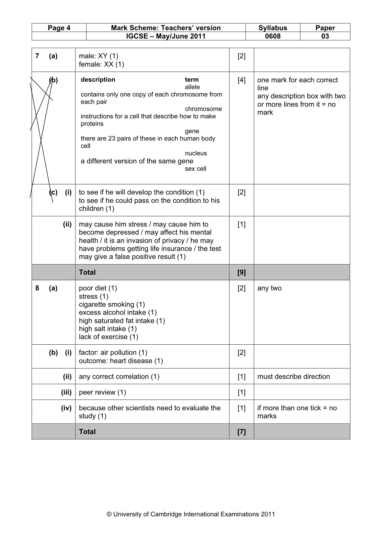 Mark scheme, page 4 of 5