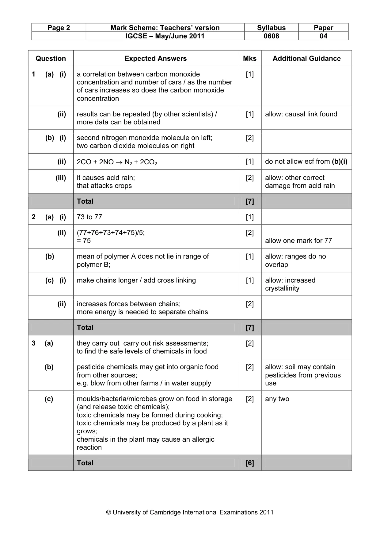 Mark scheme, page 2 of 4