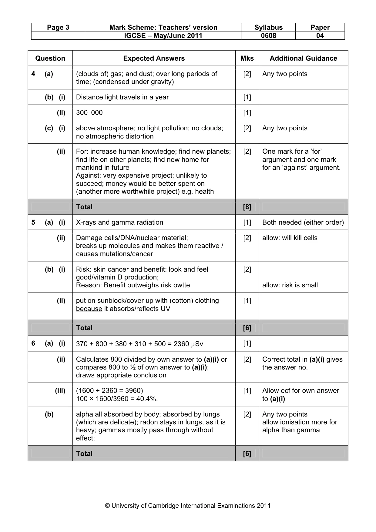 Mark scheme, page 3 of 4