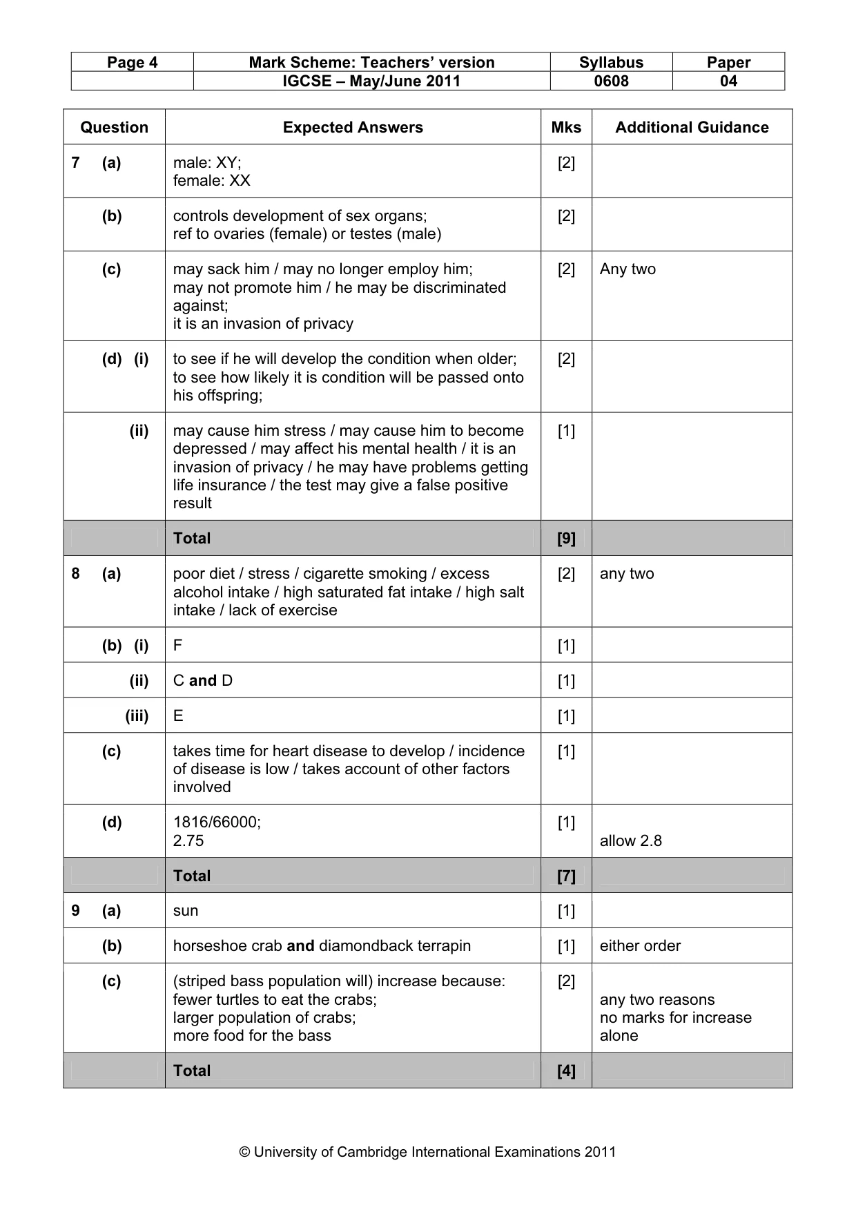 Mark scheme, page 4 of 4