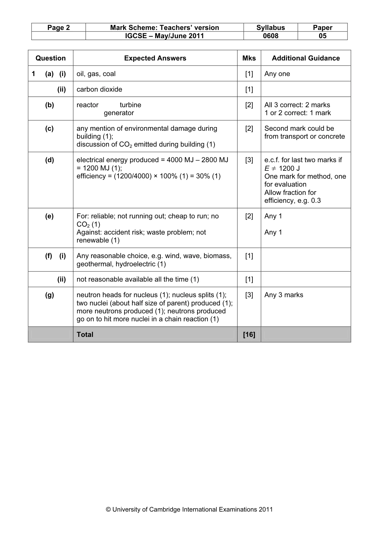 Mark scheme, page 2 of 5