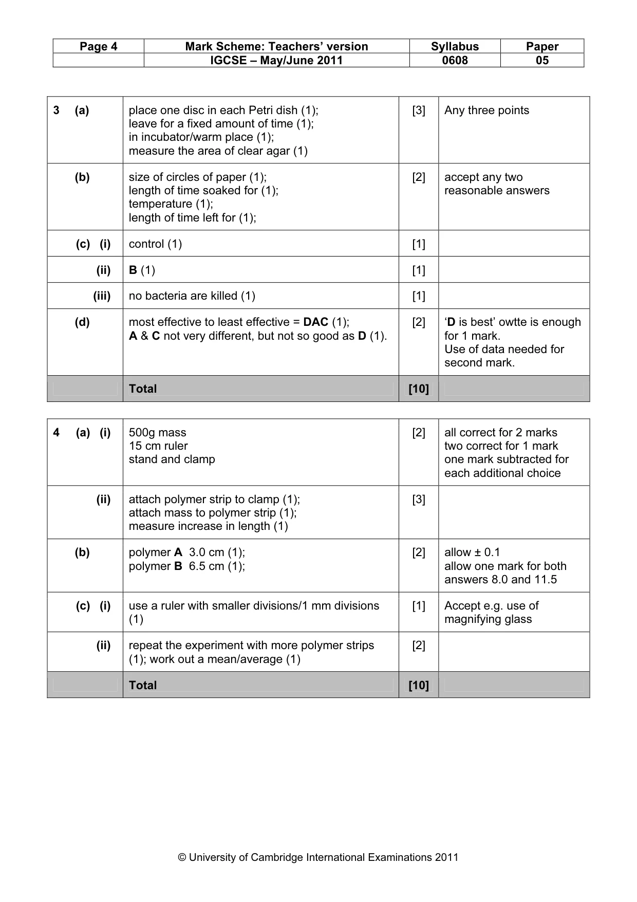 Mark scheme, page 4 of 5