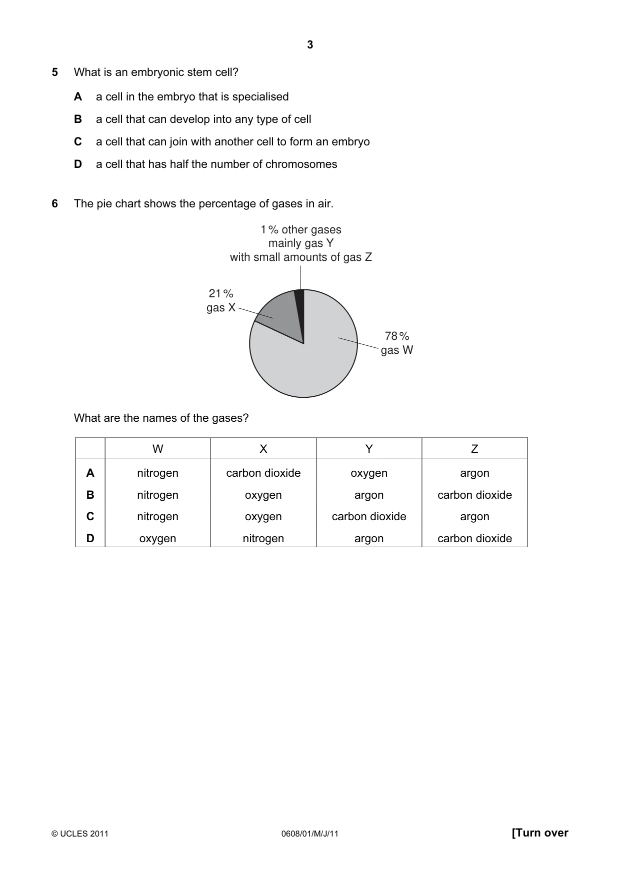 Cambridge IGCSE Twenty-First Century Science 0608 2011 May/June Paper 1 · Variant 1 question paper, page 3 of 16