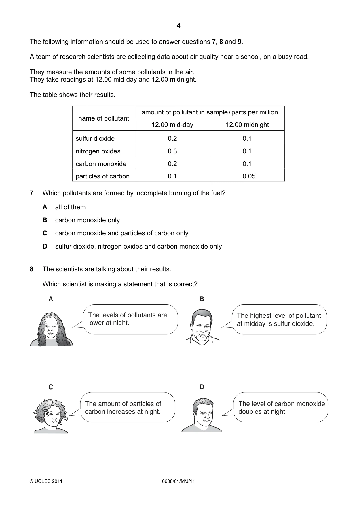 Cambridge IGCSE Twenty-First Century Science 0608 2011 May/June Paper 1 · Variant 1 question paper, page 4 of 16