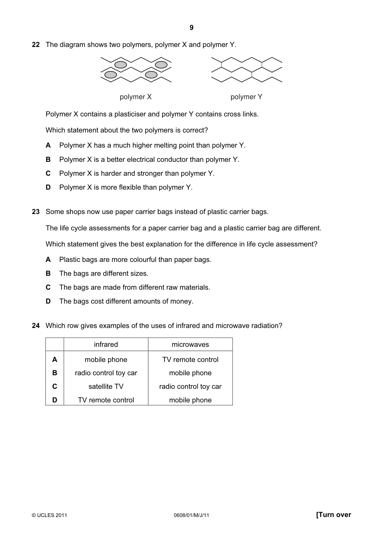 Cambridge IGCSE Twenty-First Century Science 0608 2011 May/June Paper 1 · Variant 1 question paper, page 9 of 16