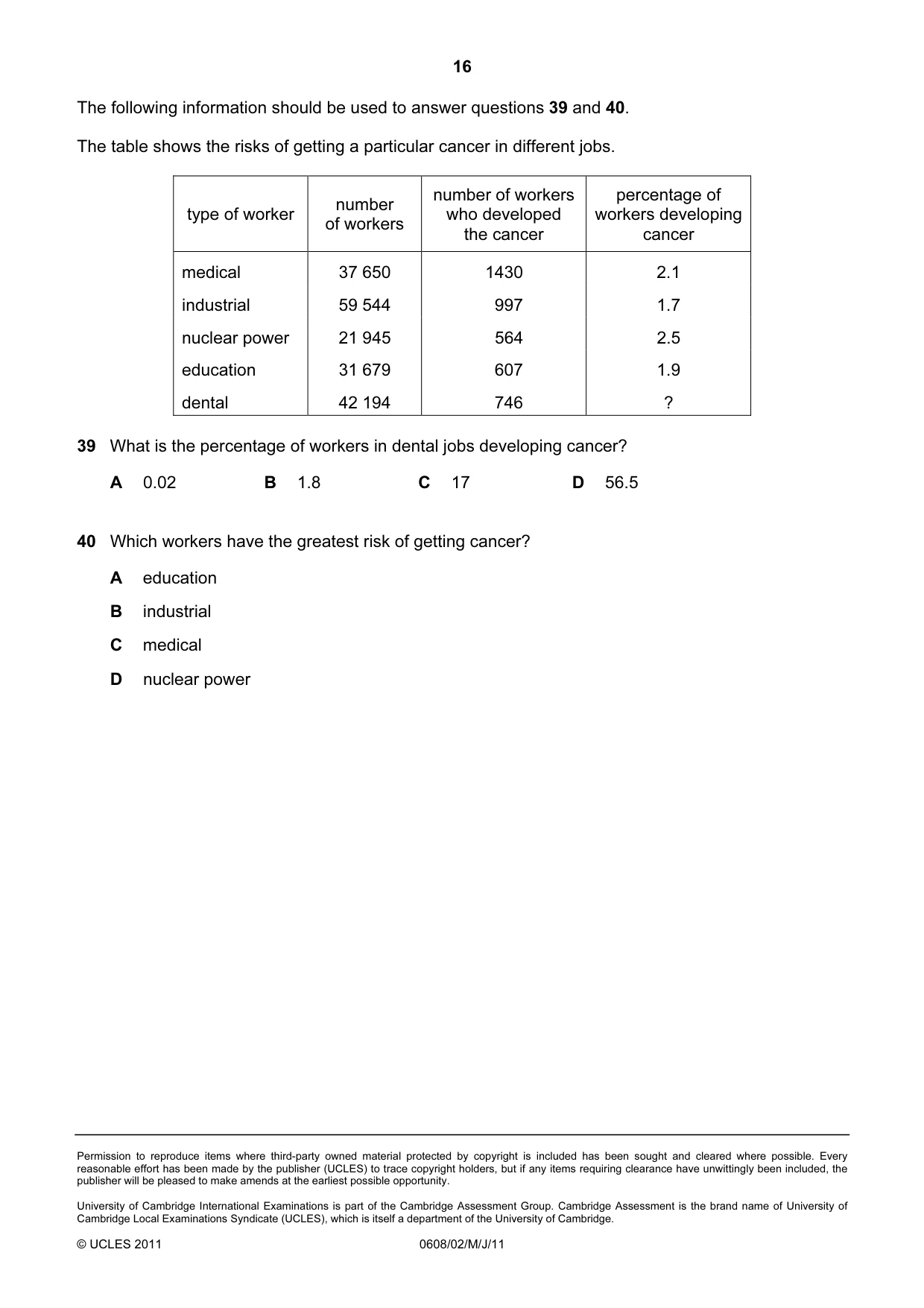Cambridge IGCSE Twenty-First Century Science 0608 2011 May/June Paper 2 · Variant 1 question paper, page 16 of 16