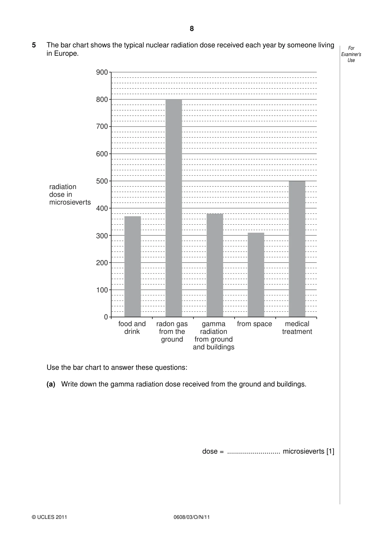 Cambridge IGCSE Twenty-First Century Science 0608 2011 May/June Paper 3 · Variant 1 question paper, page 8 of 16