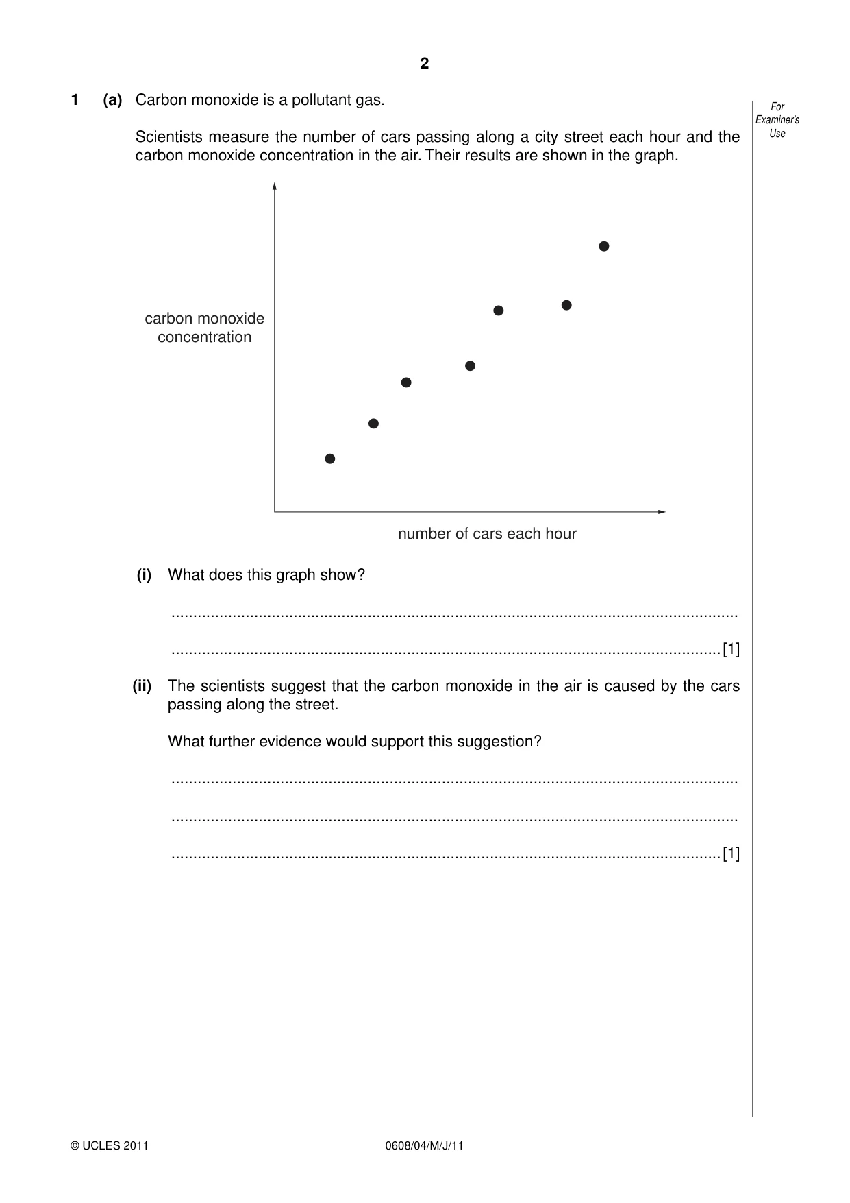 Cambridge IGCSE Twenty-First Century Science 0608 2011 May/June Paper 4 · Variant 1 question paper, page 2 of 16
