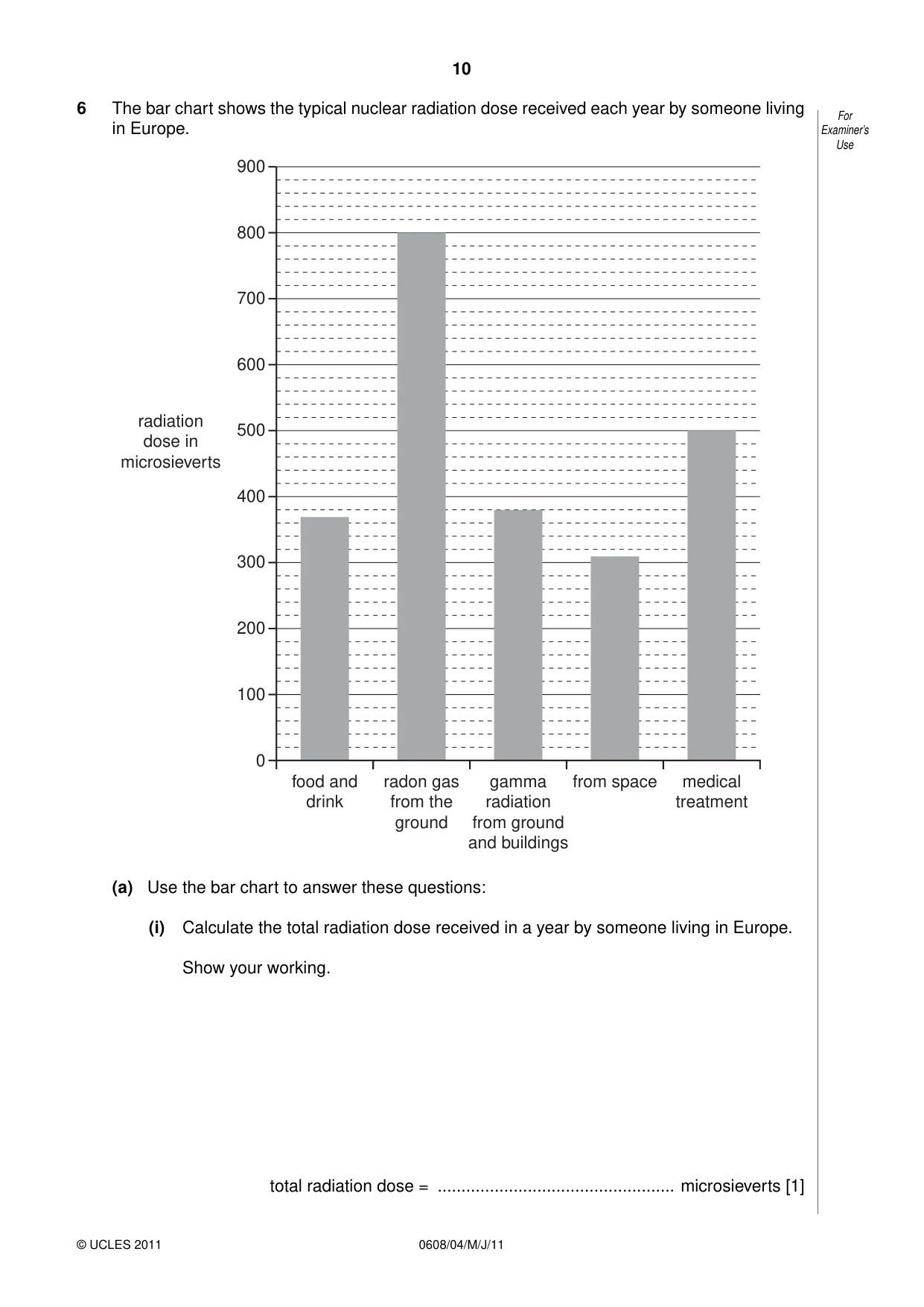 Cambridge IGCSE Twenty-First Century Science 0608 2011 May/June Paper 4 · Variant 1 question paper, page 10 of 16
