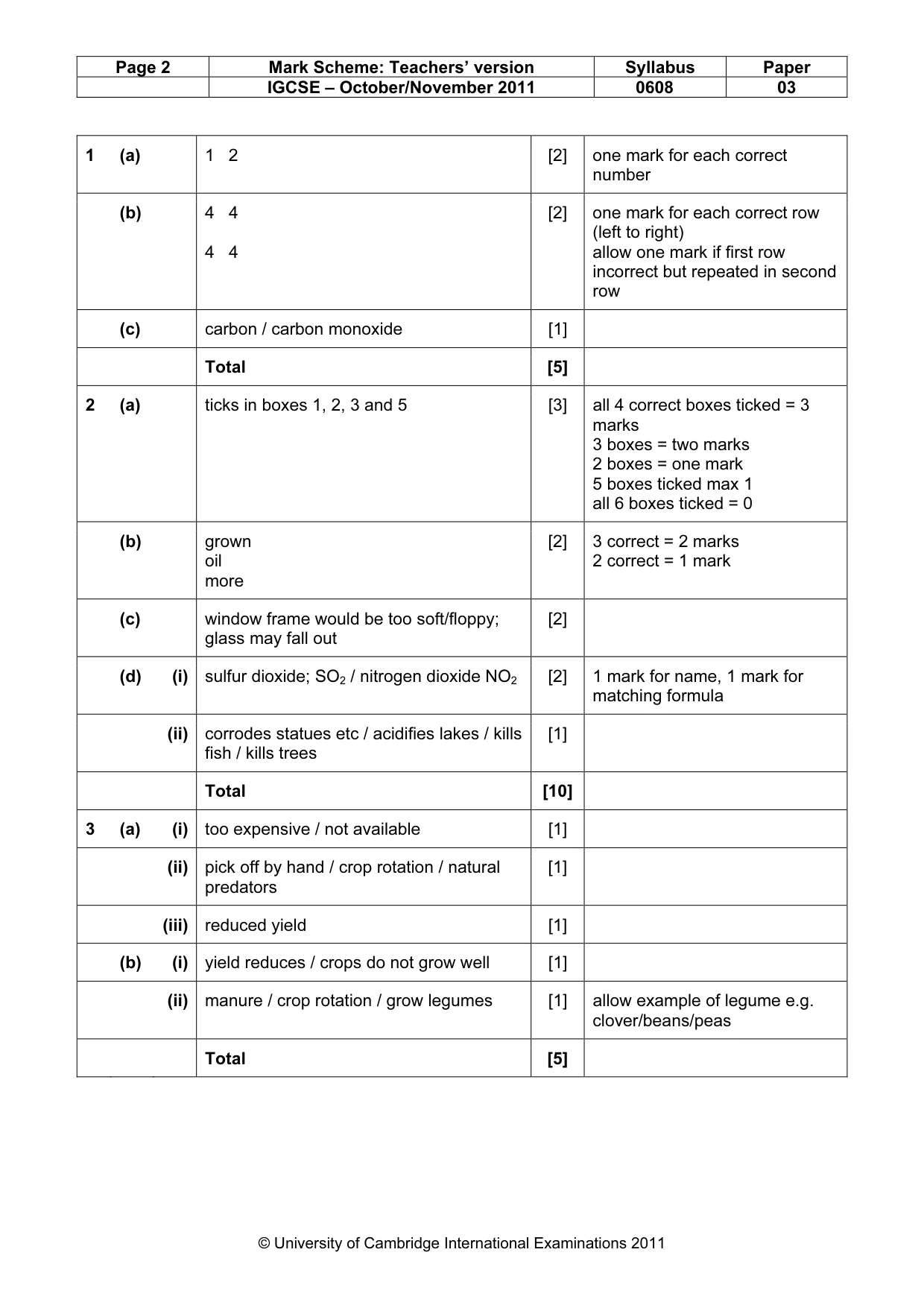 Mark scheme, page 2 of 4
