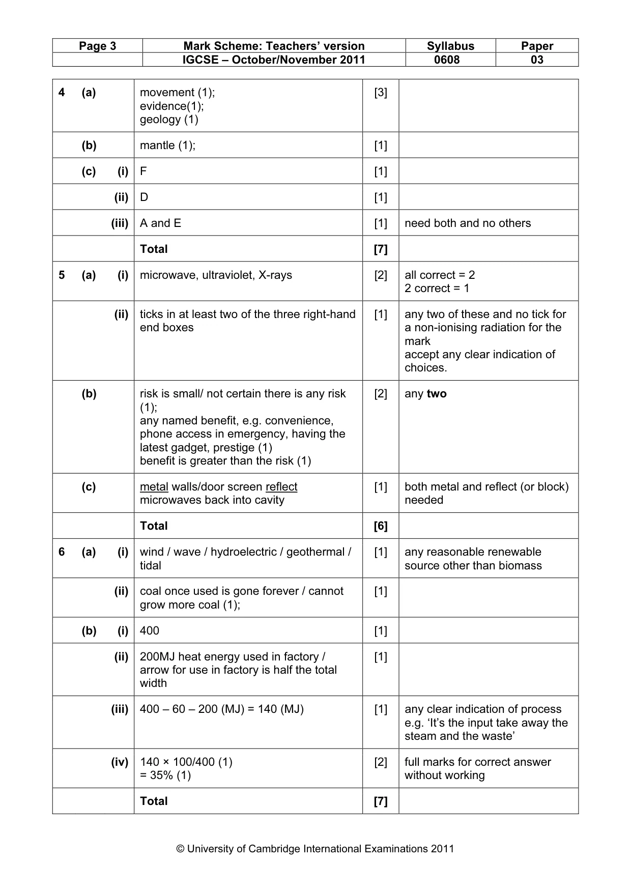 Mark scheme, page 3 of 4