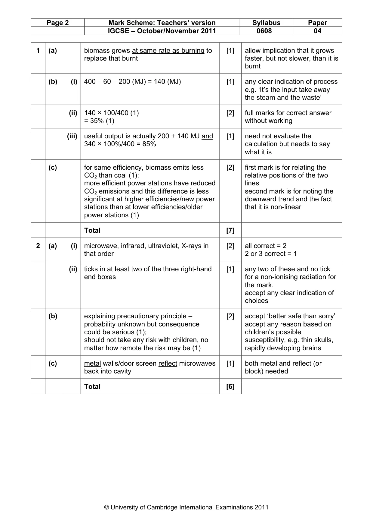 Mark scheme, page 2 of 5