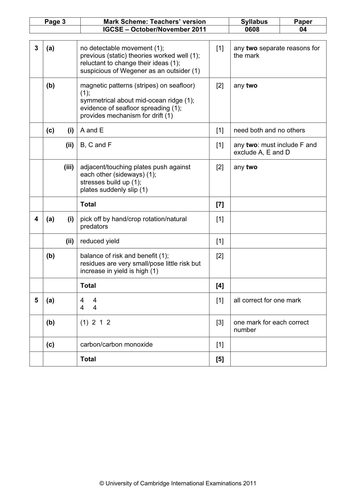 Mark scheme, page 3 of 5