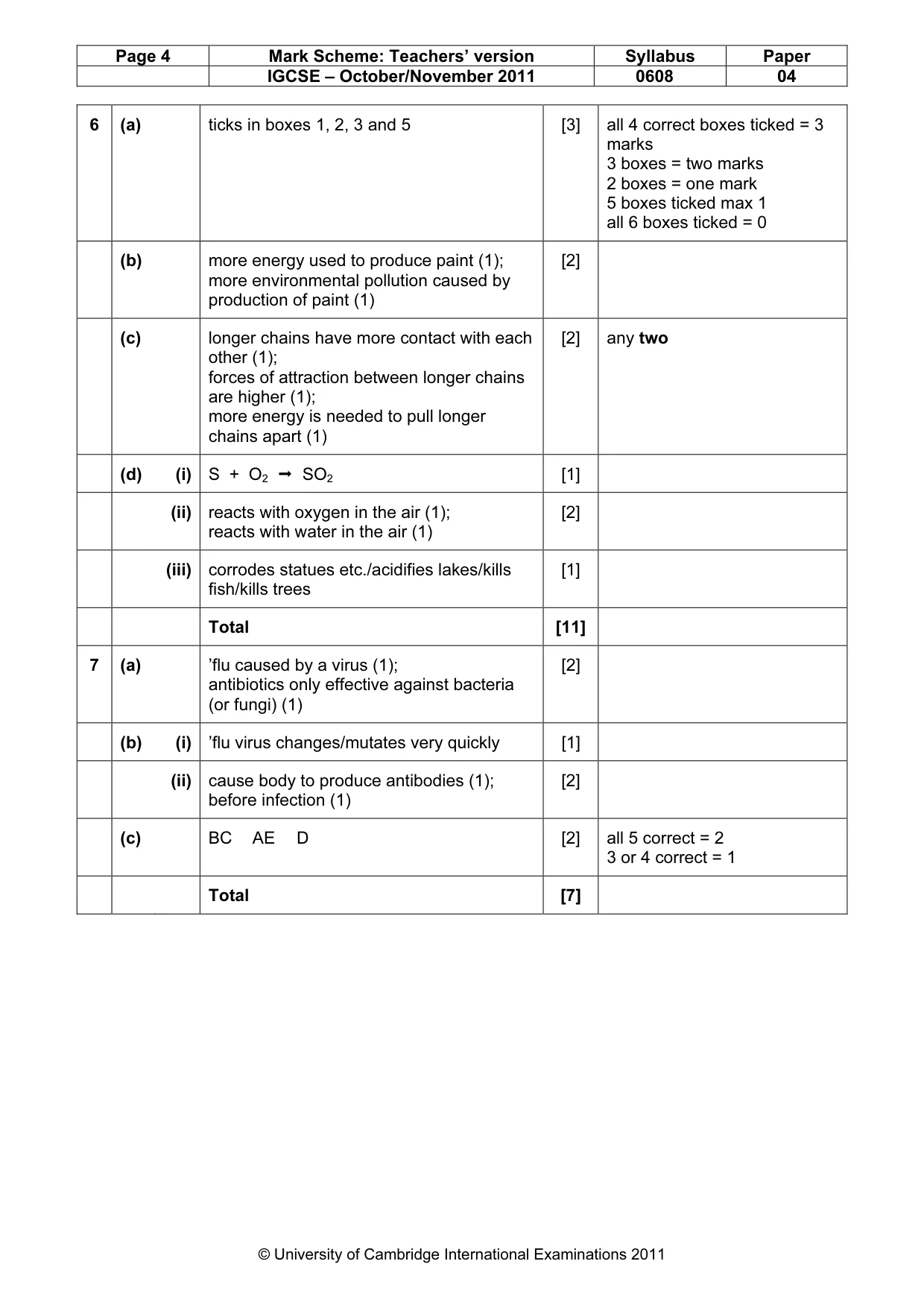 Mark scheme, page 4 of 5