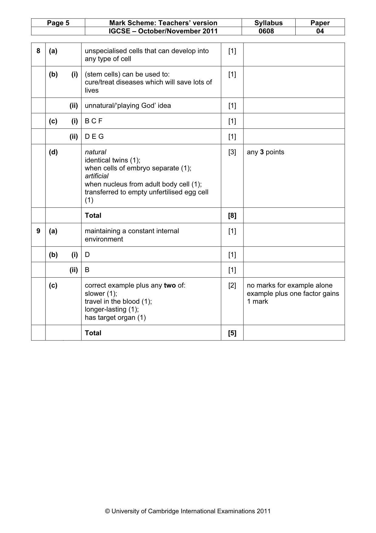 Mark scheme, page 5 of 5