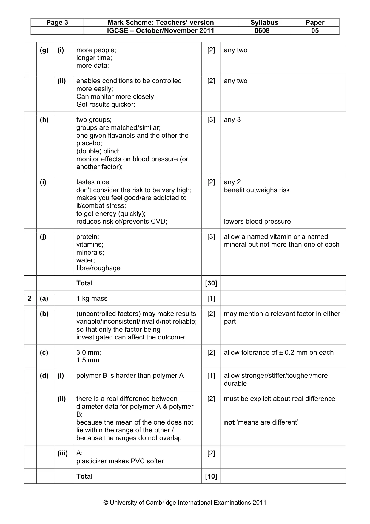 Mark scheme, page 3 of 4