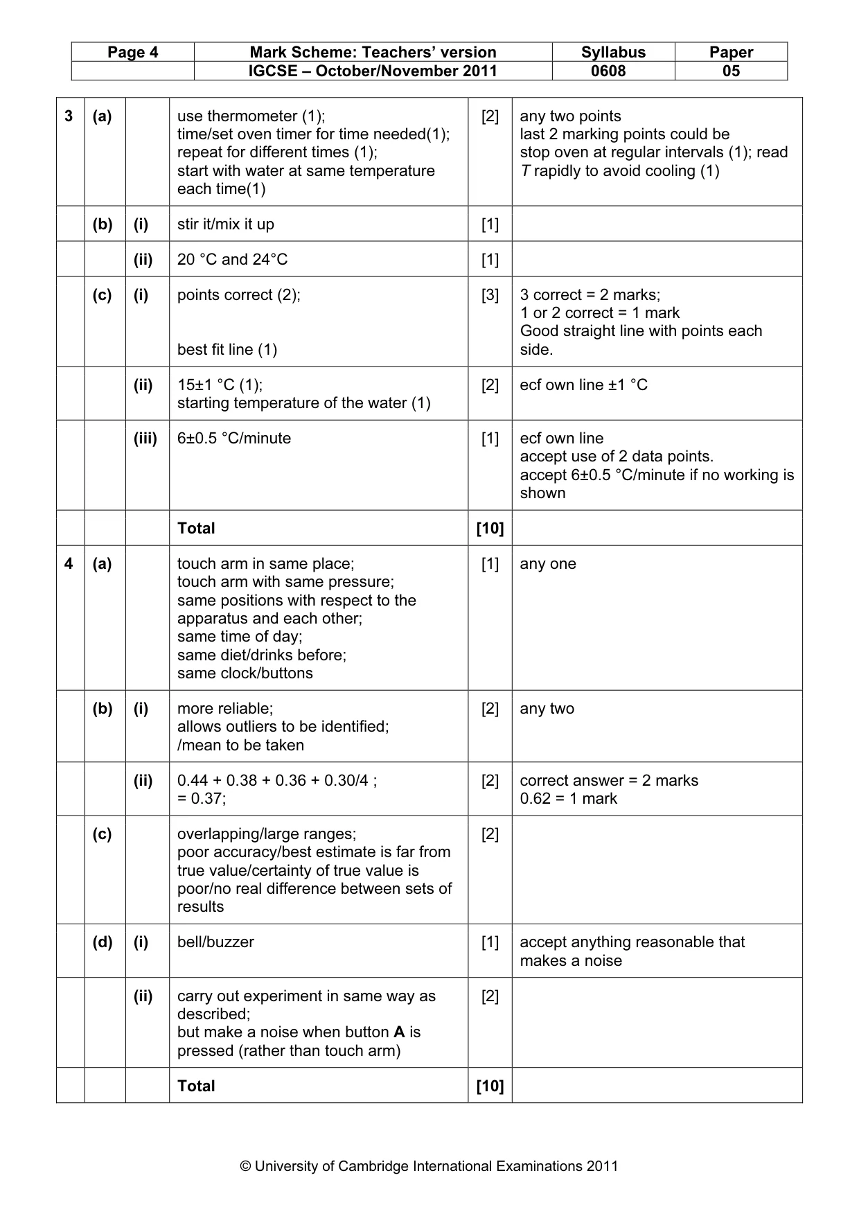 Mark scheme, page 4 of 4