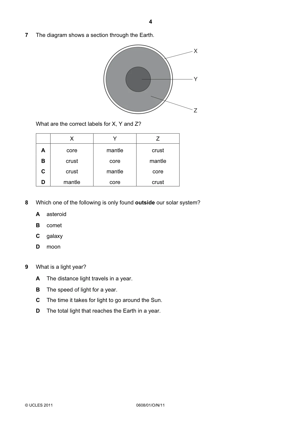 Cambridge IGCSE Twenty-First Century Science 0608 2011 Oct/Nov Paper 1 · Variant 1 question paper, page 4 of 16