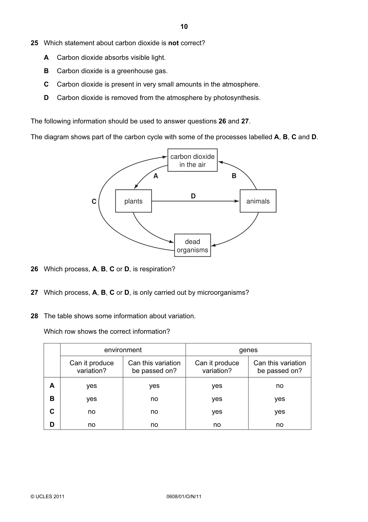 Cambridge IGCSE Twenty-First Century Science 0608 2011 Oct/Nov Paper 1 · Variant 1 question paper, page 10 of 16
