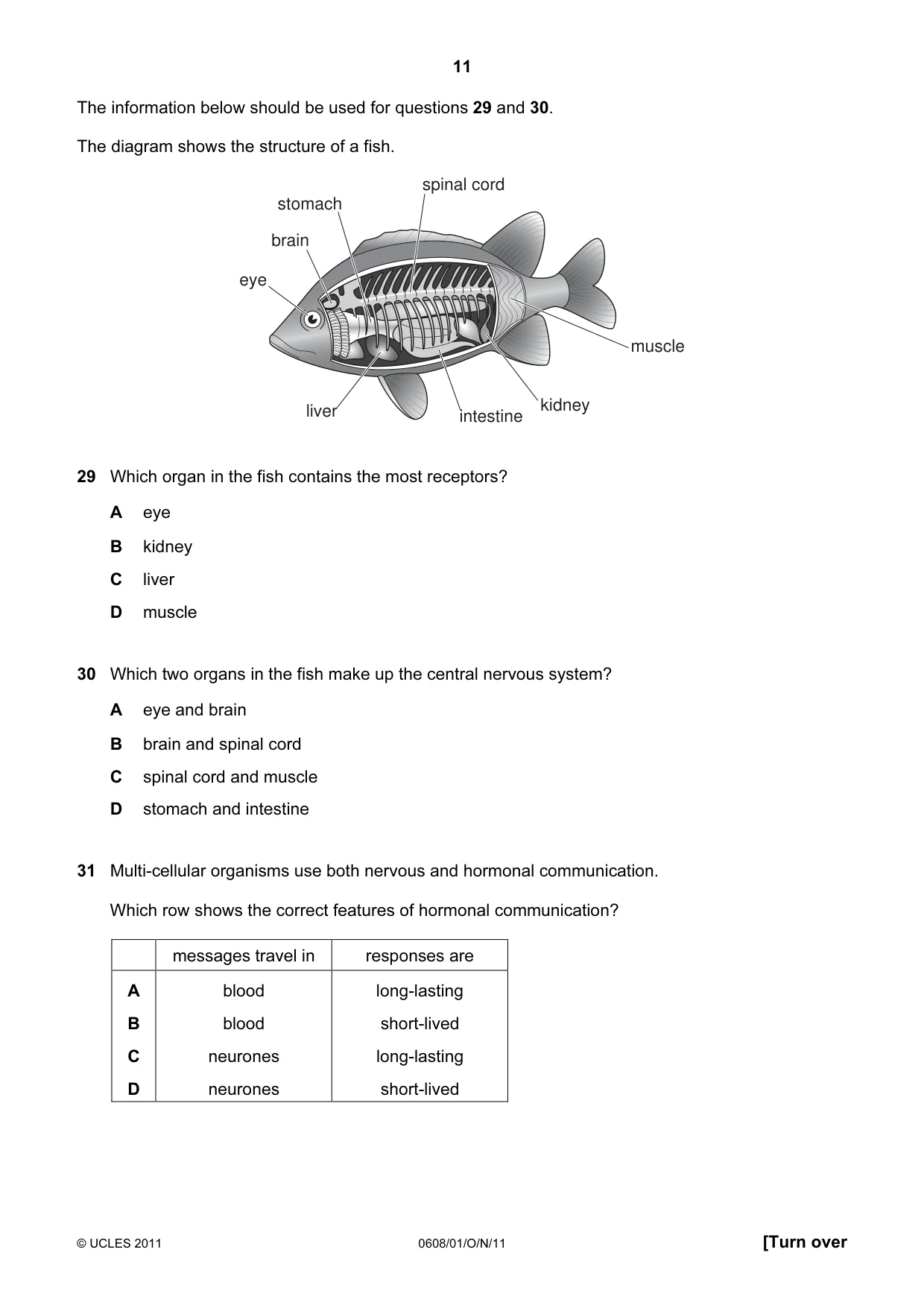 Cambridge IGCSE Twenty-First Century Science 0608 2011 Oct/Nov Paper 1 · Variant 1 question paper, page 11 of 16