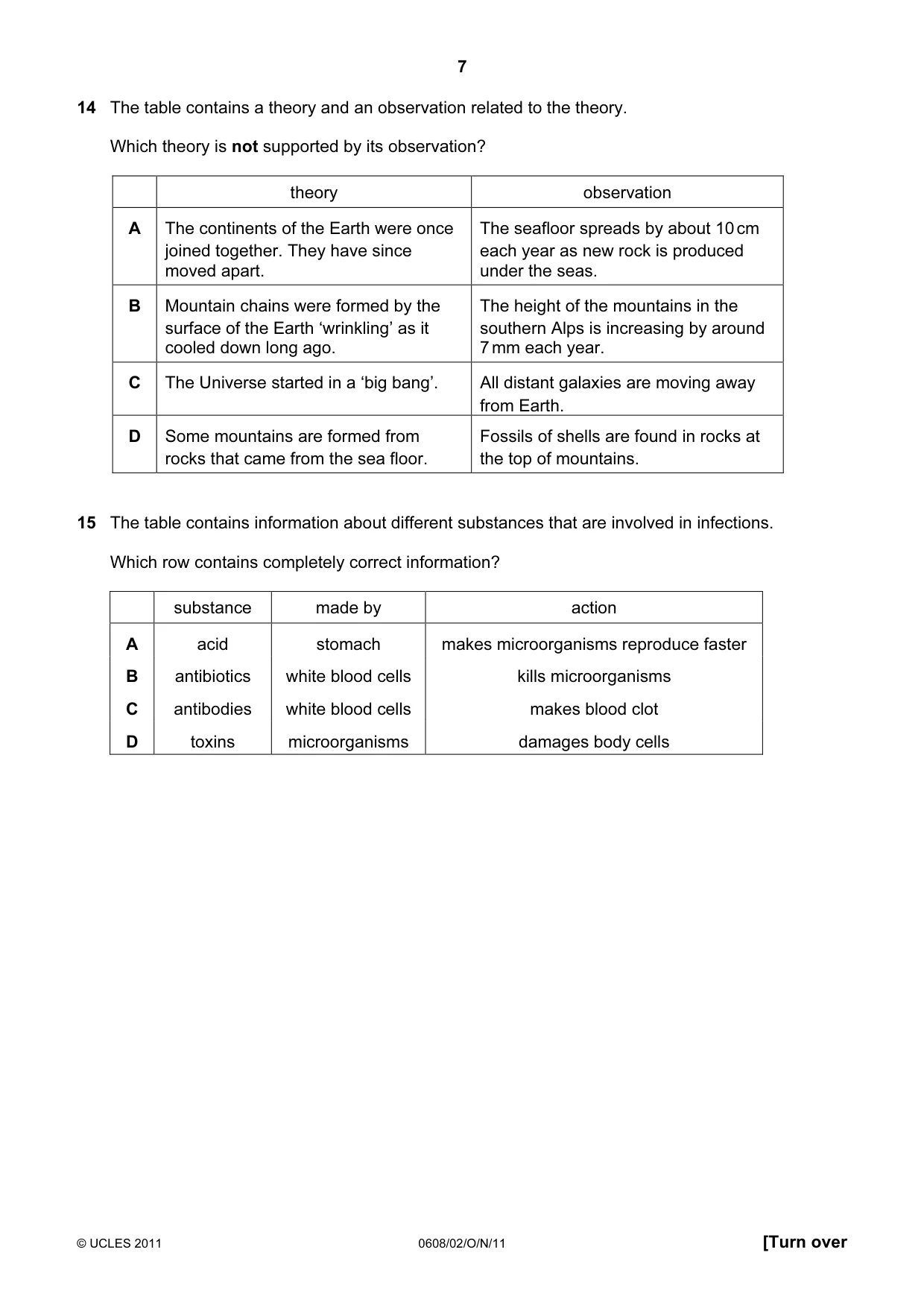Cambridge IGCSE Twenty-First Century Science 0608 2011 Oct/Nov Paper 2 · Variant 1 question paper, page 7 of 16