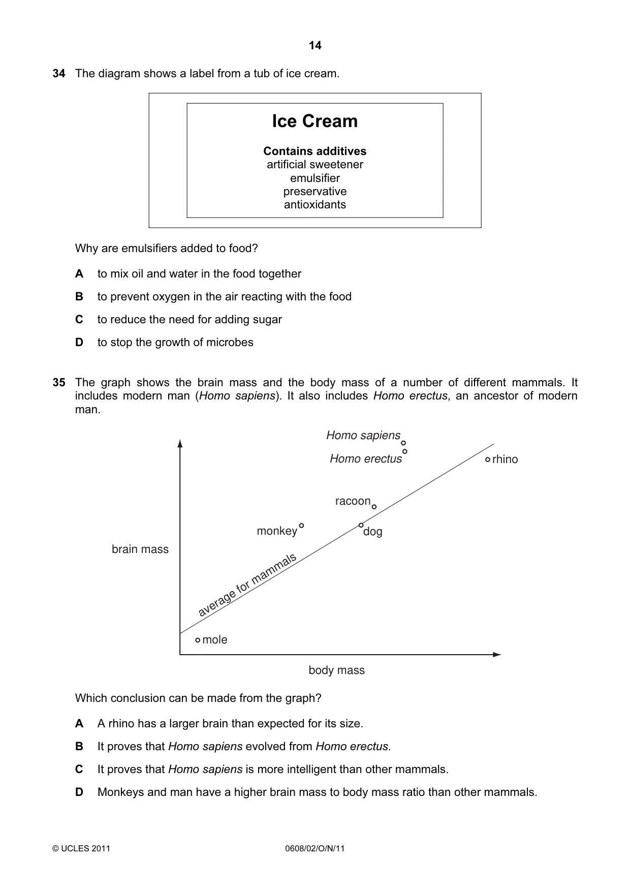Cambridge IGCSE Twenty-First Century Science 0608 2011 Oct/Nov Paper 2 · Variant 1 question paper, page 14 of 16
