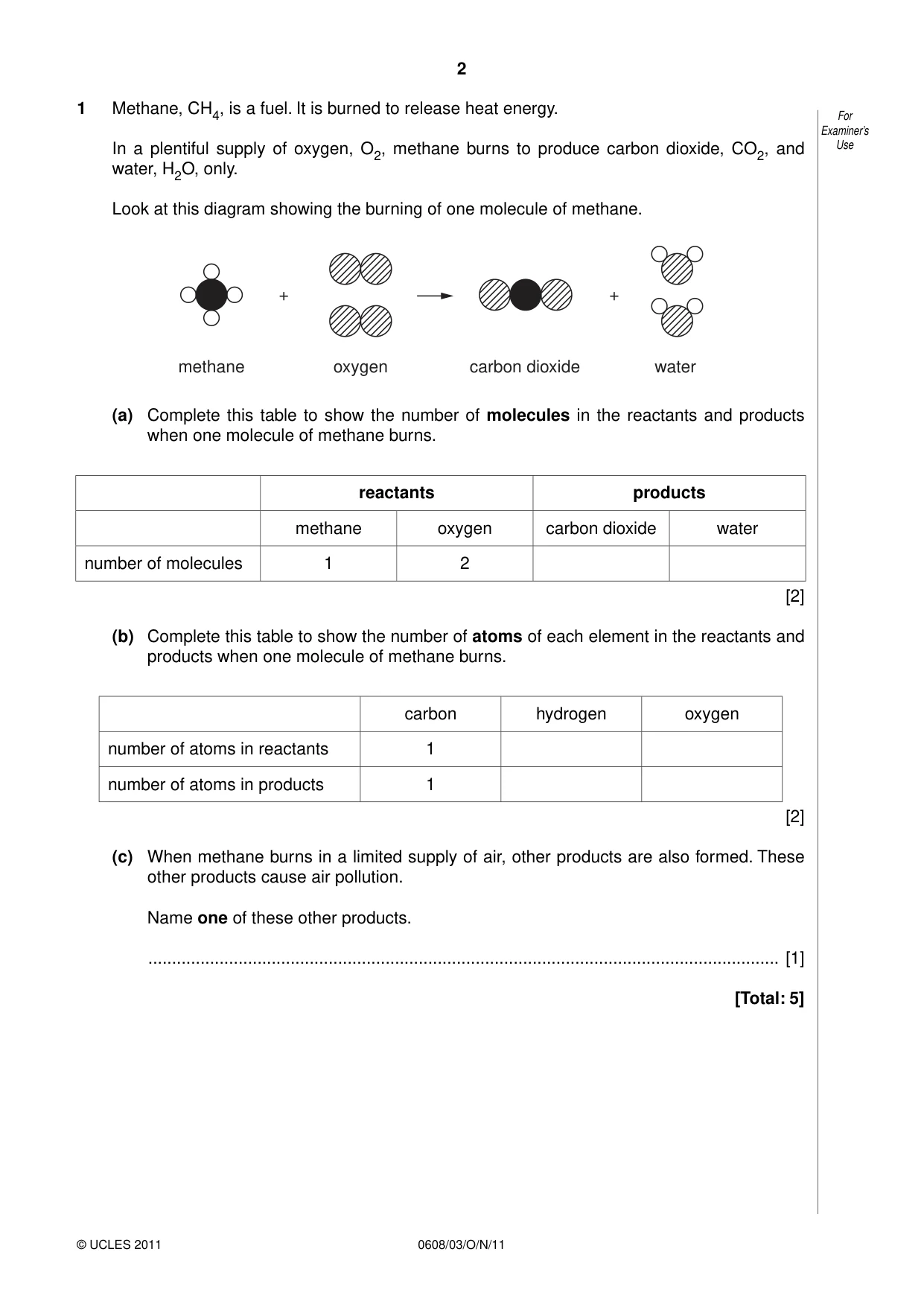 Cambridge IGCSE Twenty-First Century Science 0608 2011 Oct/Nov Paper 3 · Variant 1 question paper, page 2 of 16
