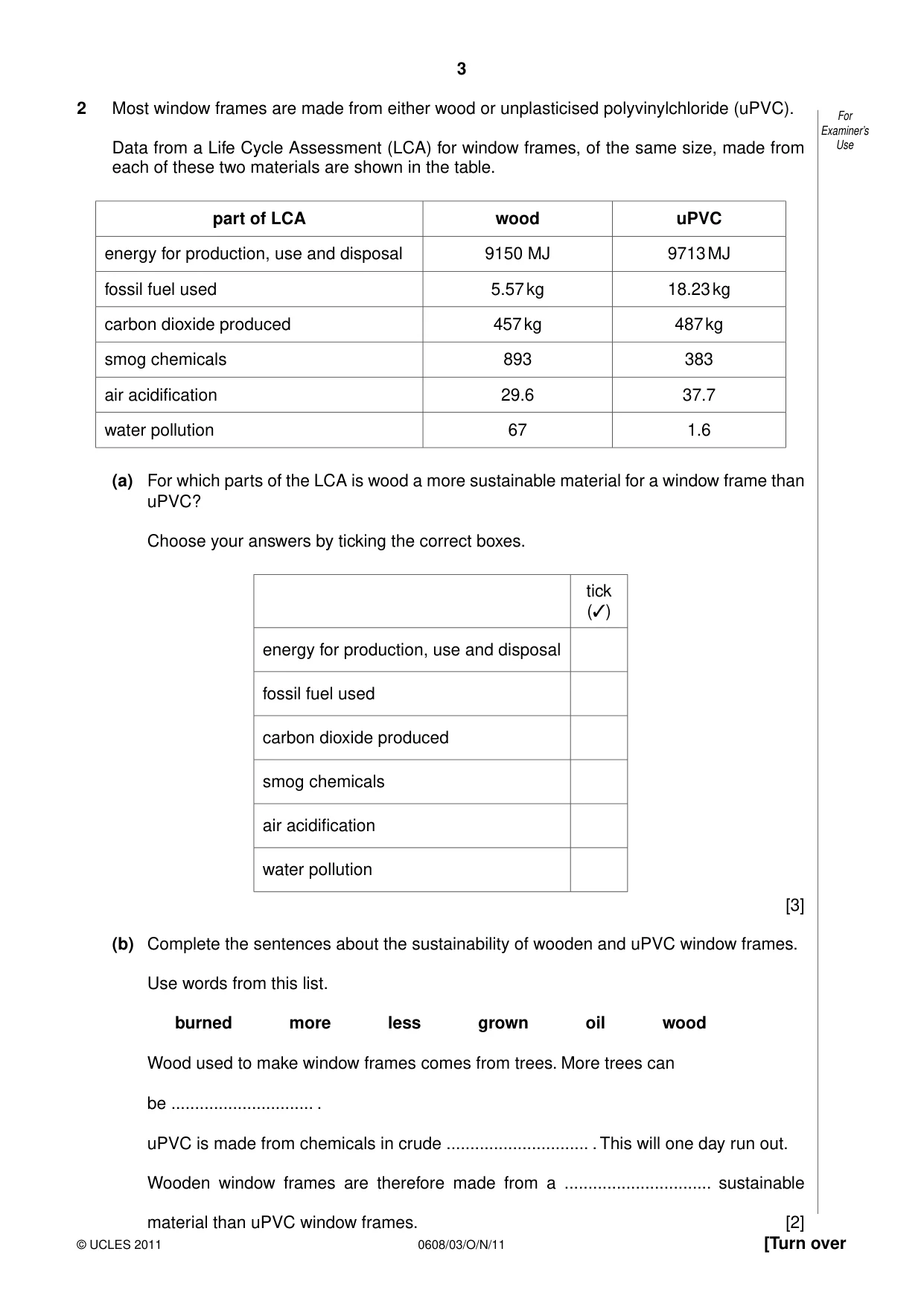 Cambridge IGCSE Twenty-First Century Science 0608 2011 Oct/Nov Paper 3 · Variant 1 question paper, page 3 of 16