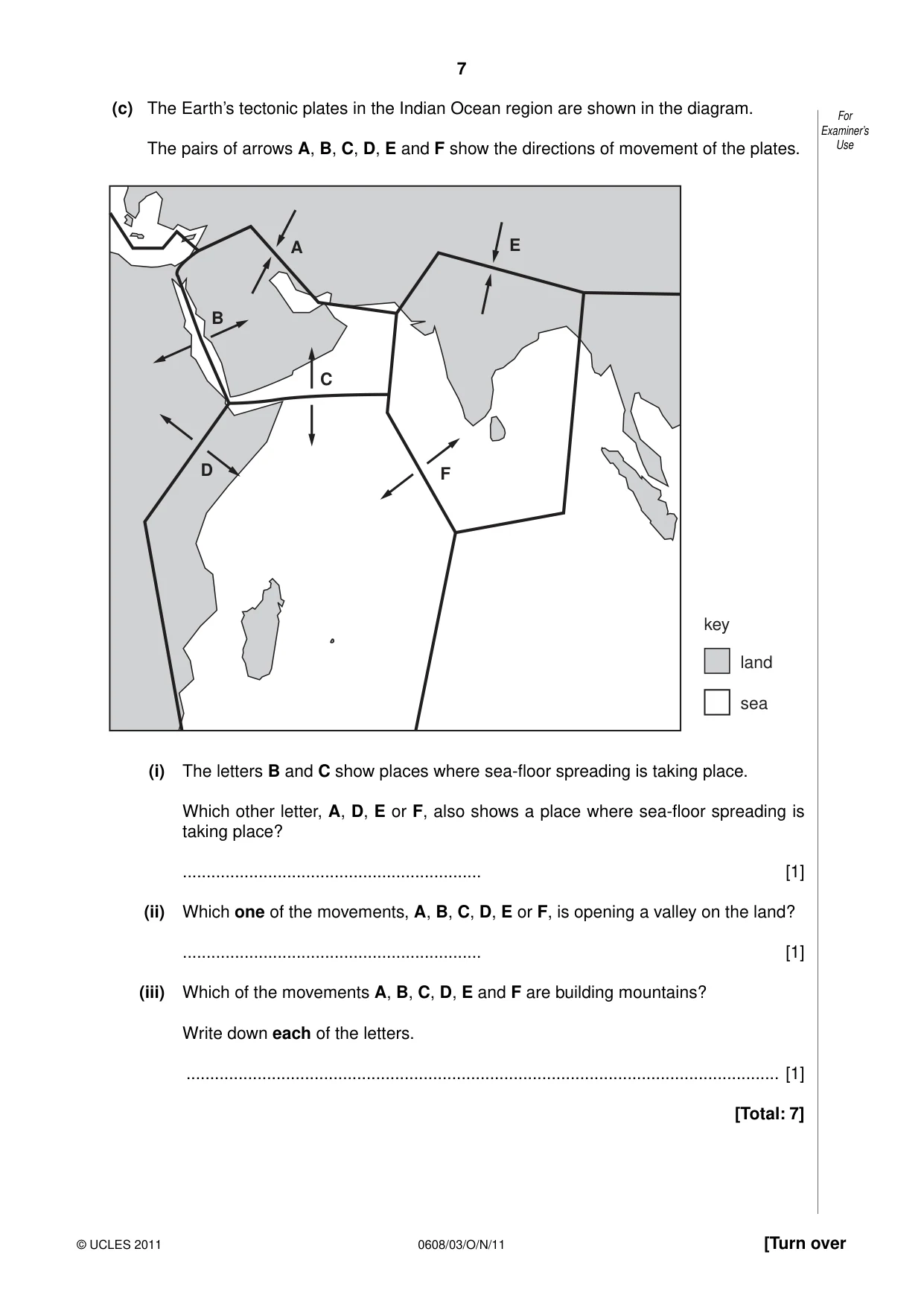Cambridge IGCSE Twenty-First Century Science 0608 2011 Oct/Nov Paper 3 · Variant 1 question paper, page 7 of 16
