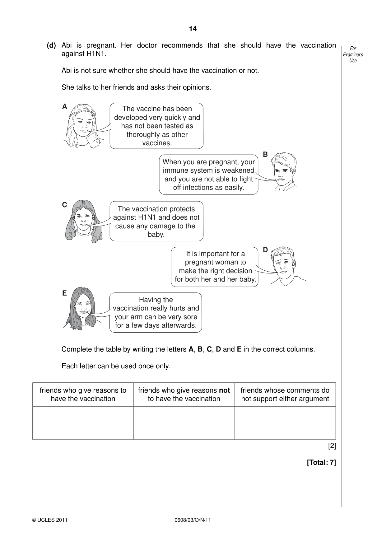 Cambridge IGCSE Twenty-First Century Science 0608 2011 Oct/Nov Paper 3 · Variant 1 question paper, page 14 of 16