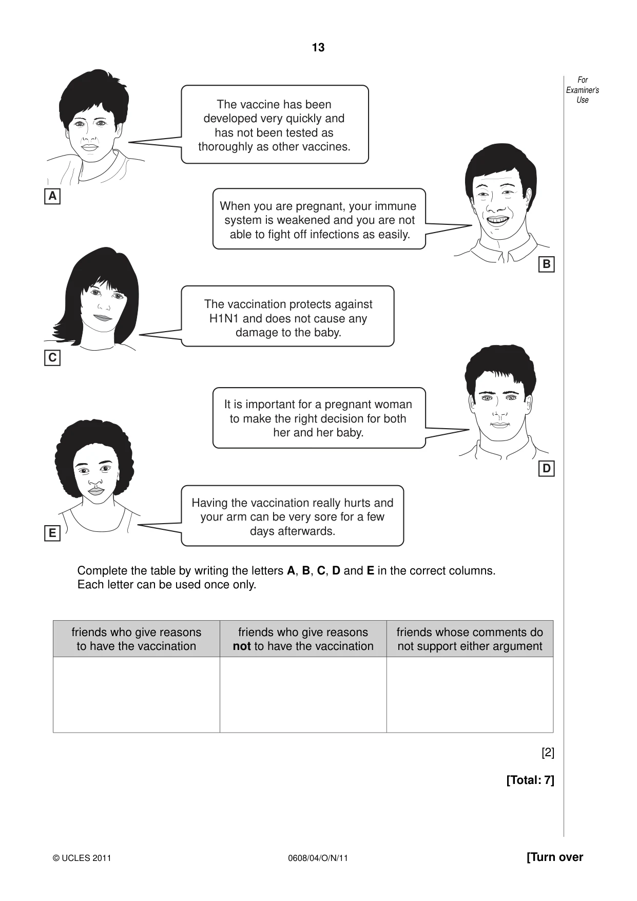 Cambridge IGCSE Twenty-First Century Science 0608 2011 Oct/Nov Paper 4 · Variant 1 question paper, page 13 of 16