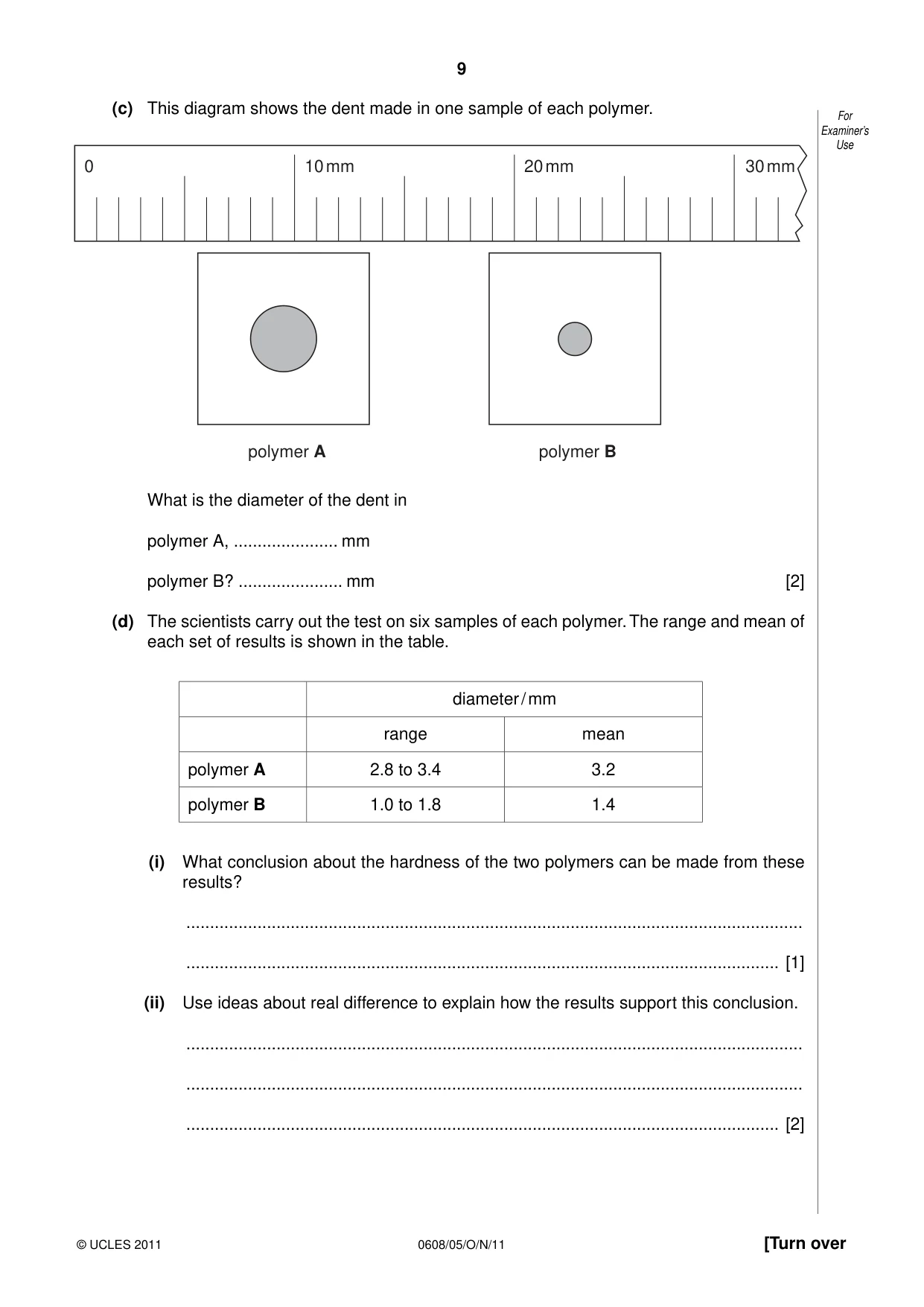 Cambridge IGCSE Twenty-First Century Science 0608 2011 Oct/Nov Paper 5 · Variant 1 question paper, page 9 of 16