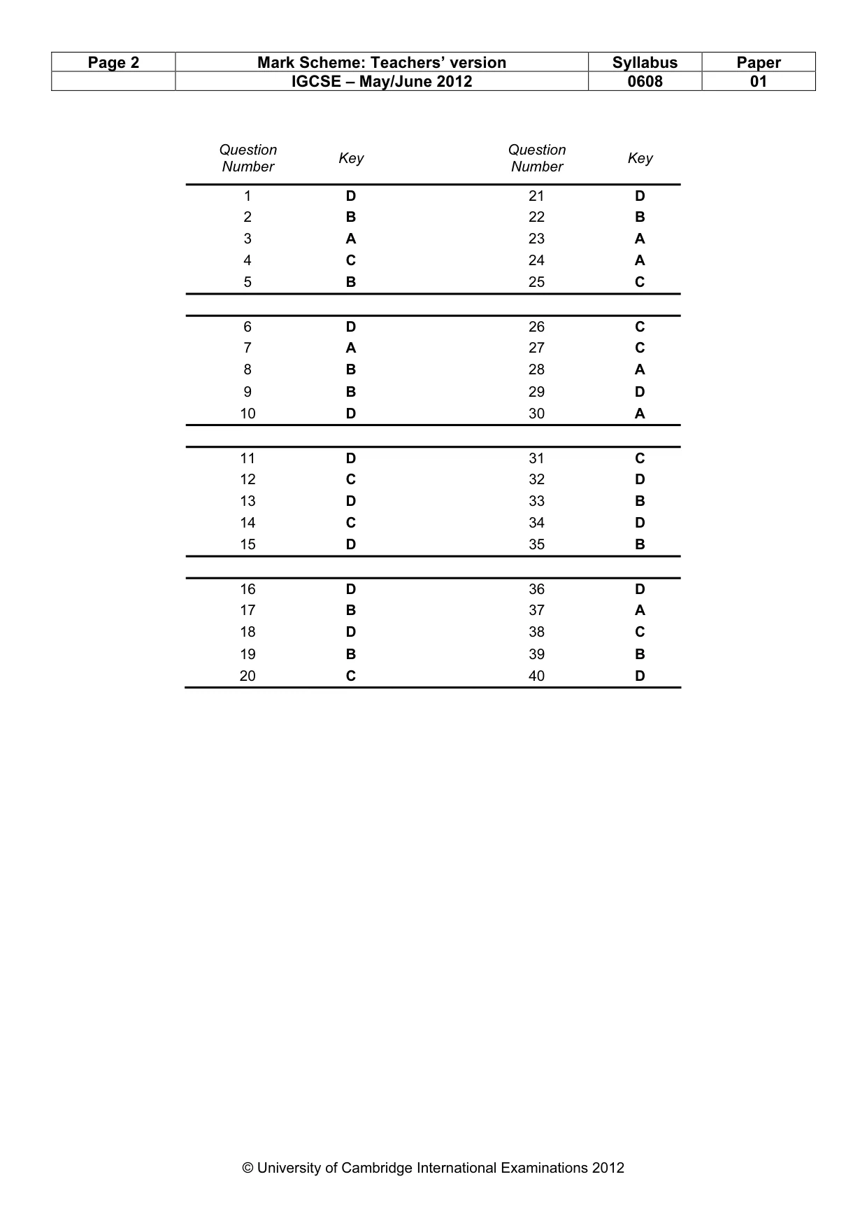 Mark scheme, page 2 of 2