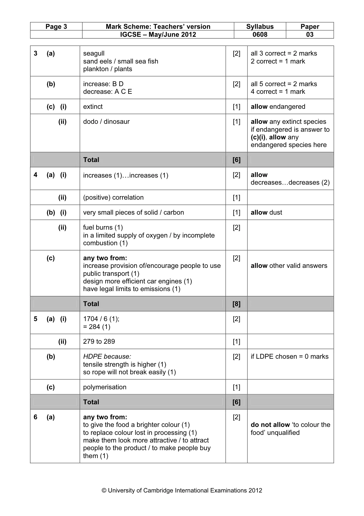 Mark scheme, page 3 of 5