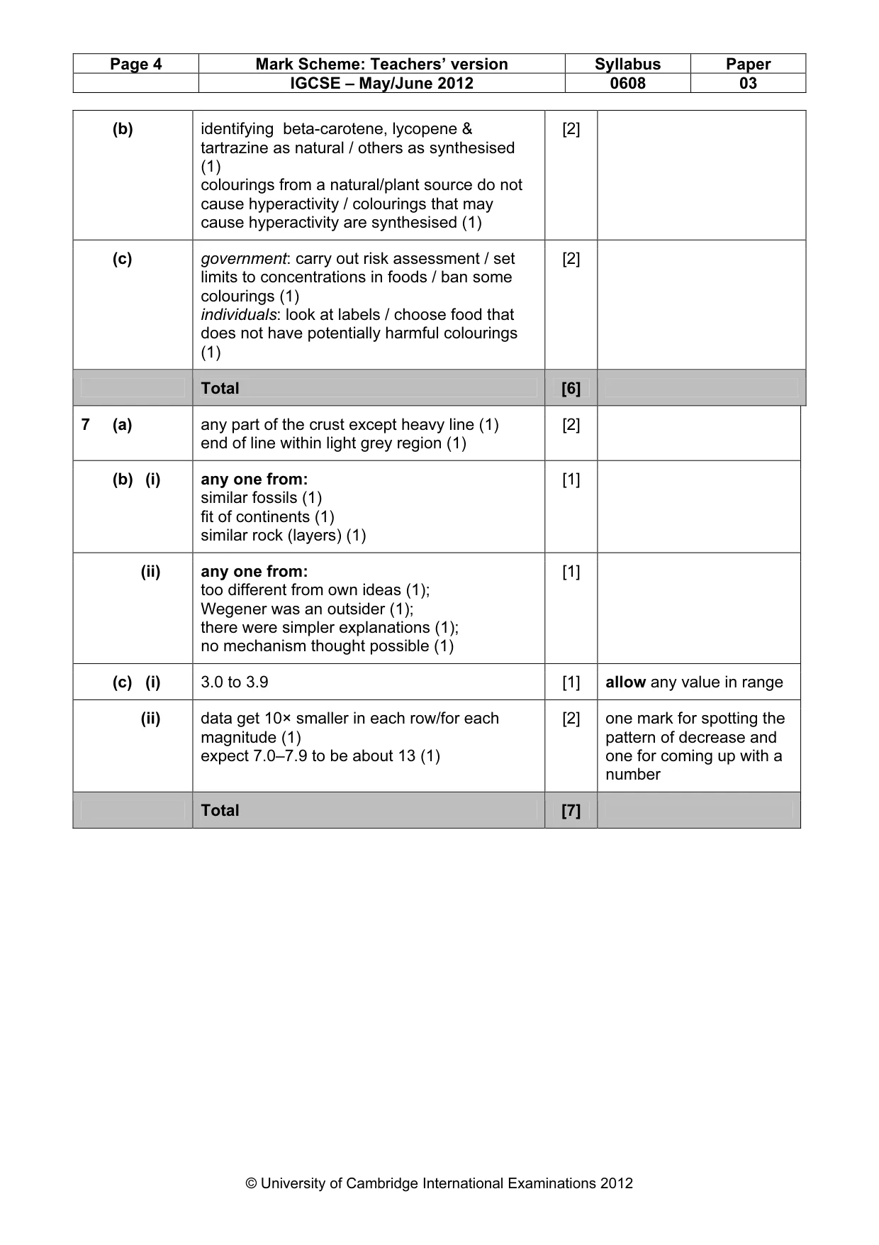 Mark scheme, page 4 of 5