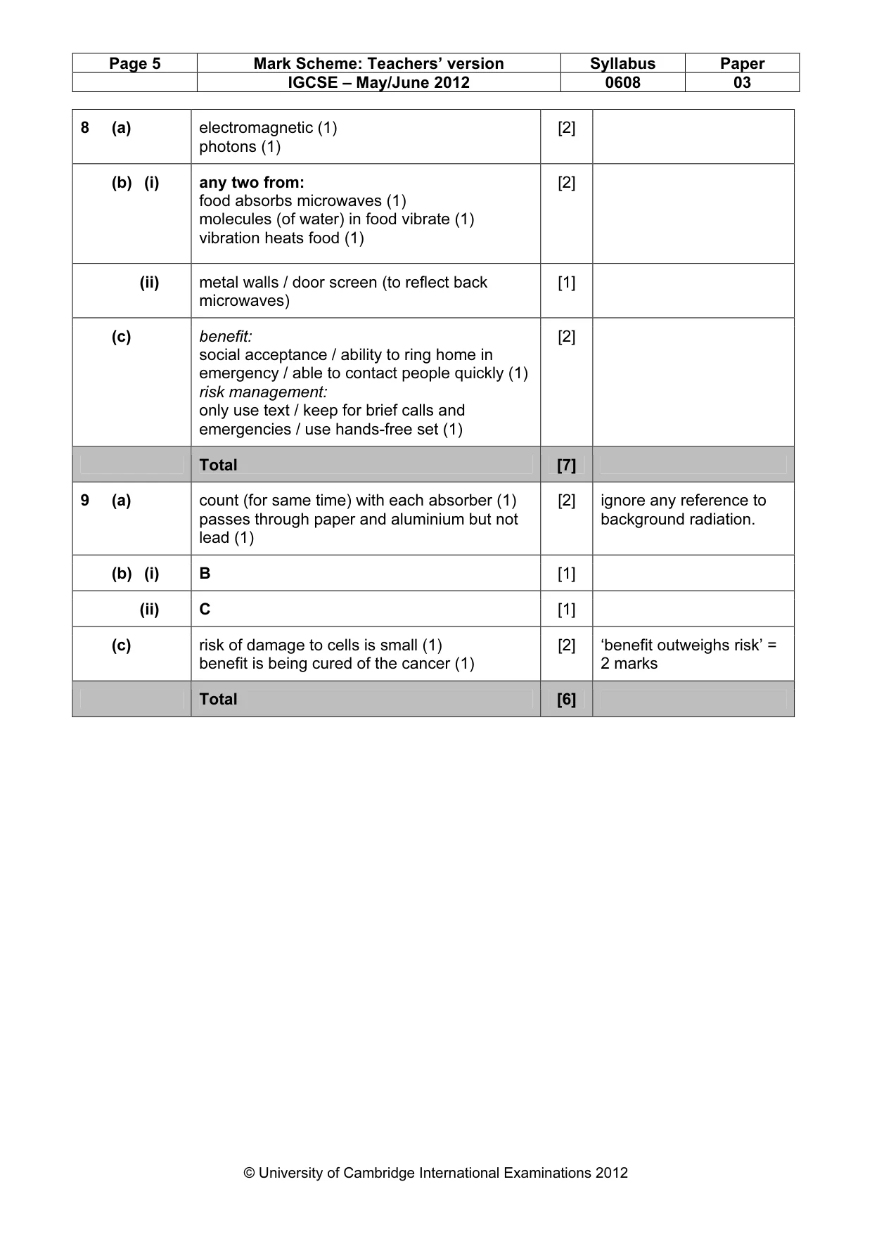 Mark scheme, page 5 of 5