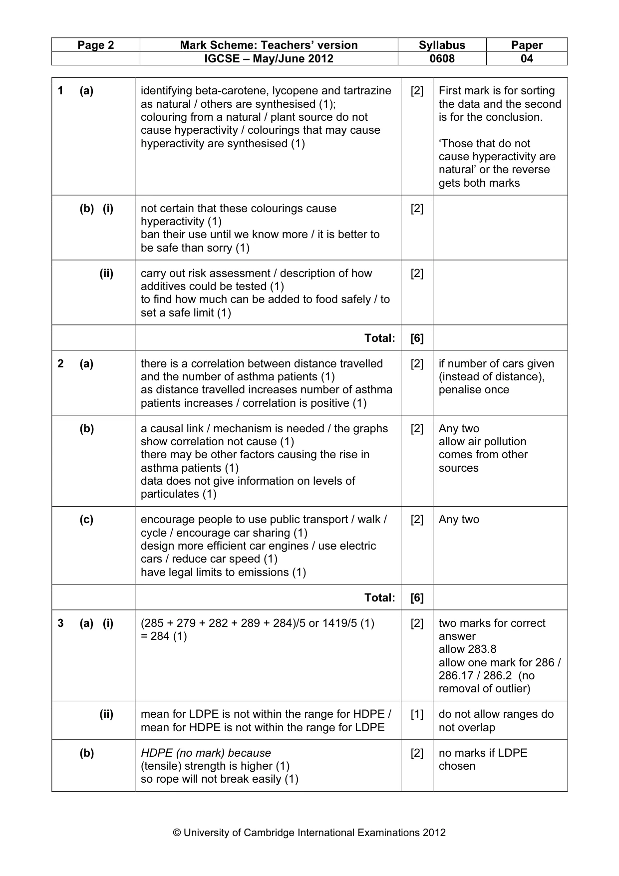 Mark scheme, page 2 of 5