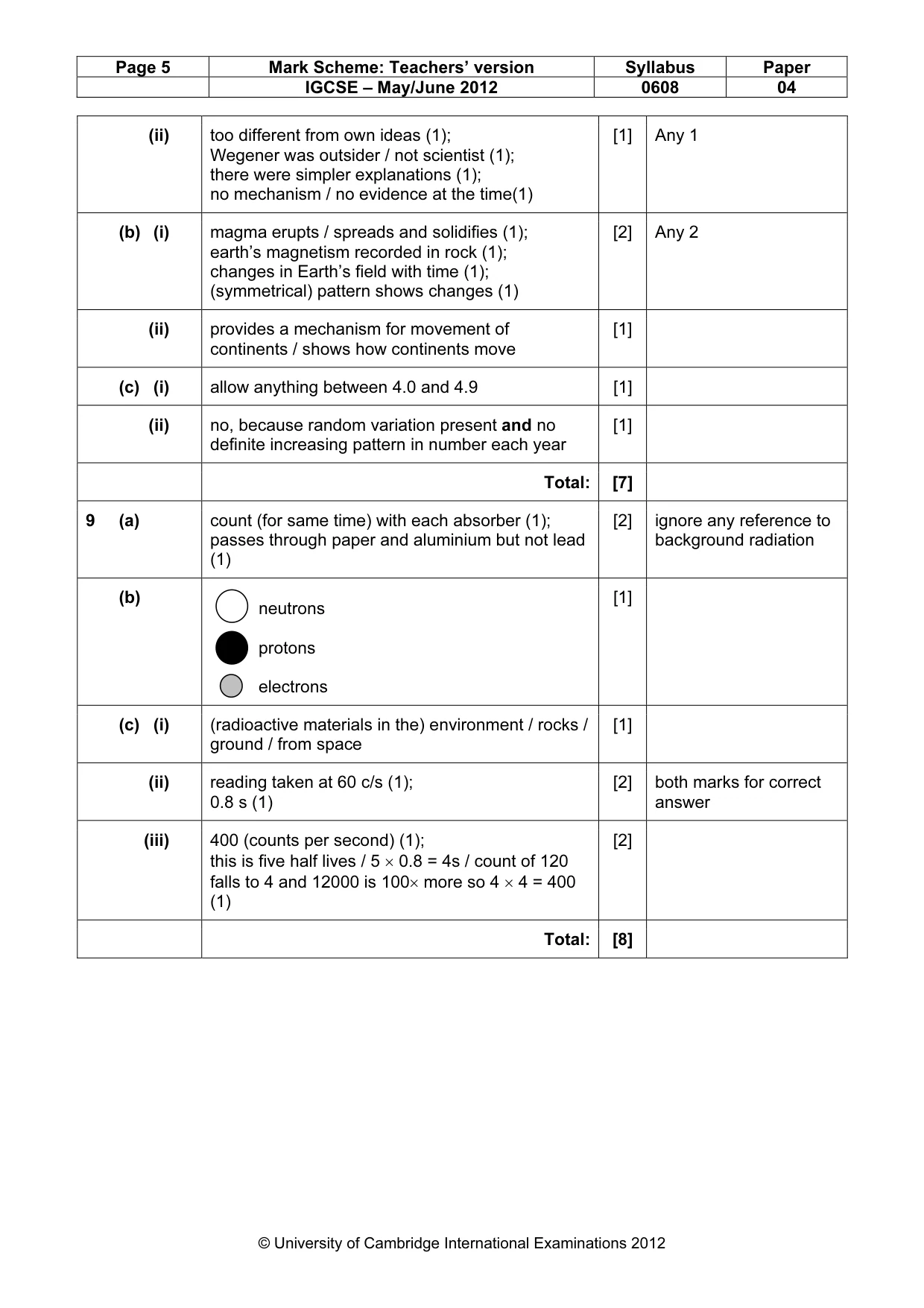 Mark scheme, page 5 of 5