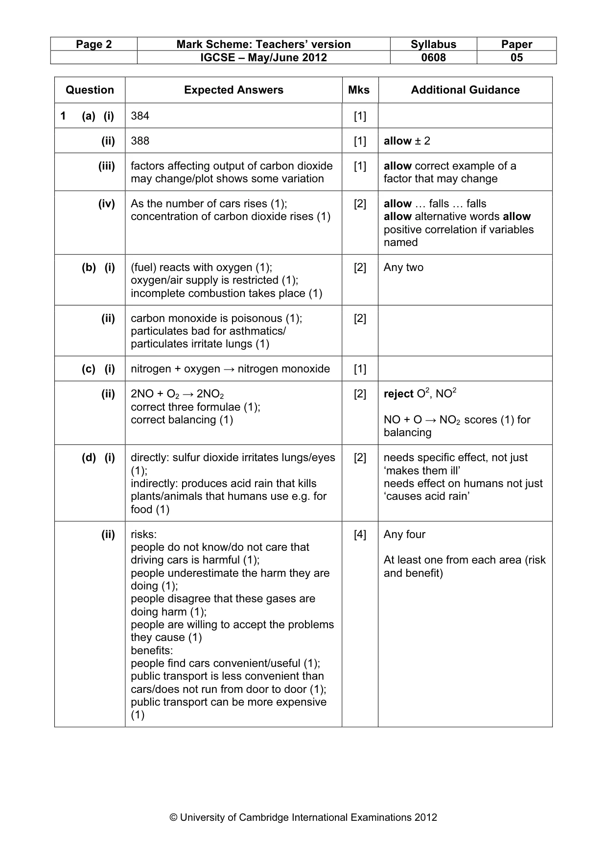 Mark scheme, page 2 of 6