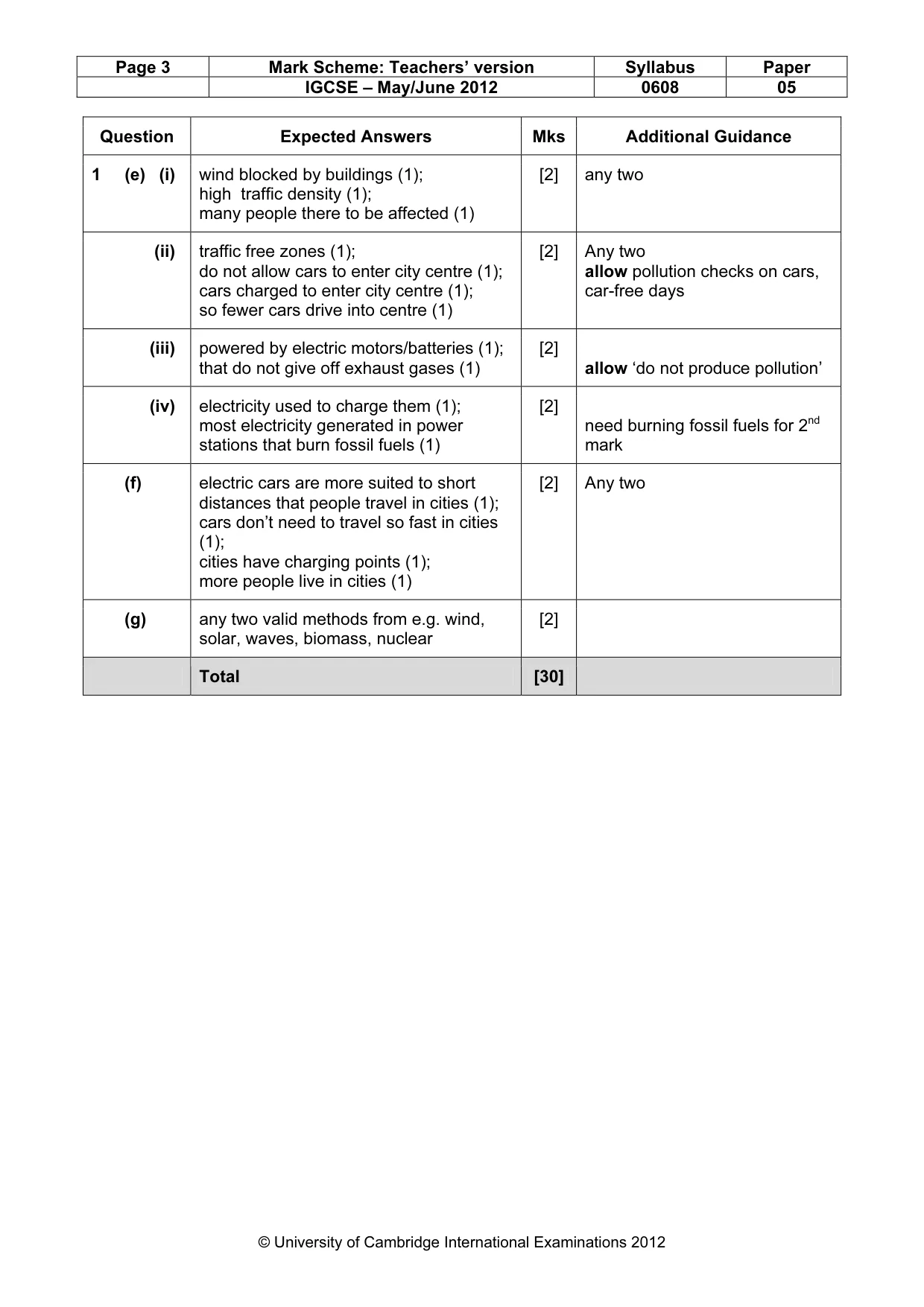 Mark scheme, page 3 of 6
