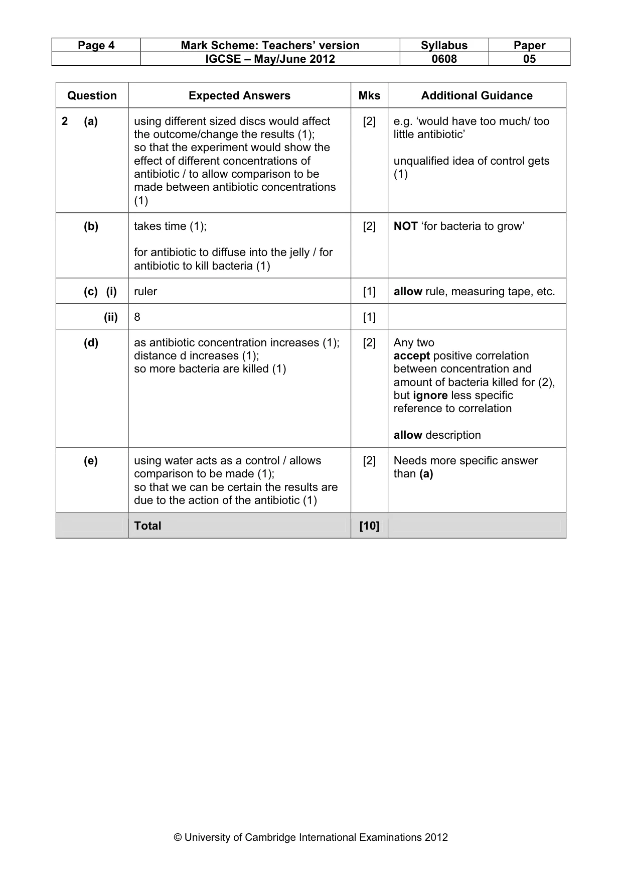 Mark scheme, page 4 of 6