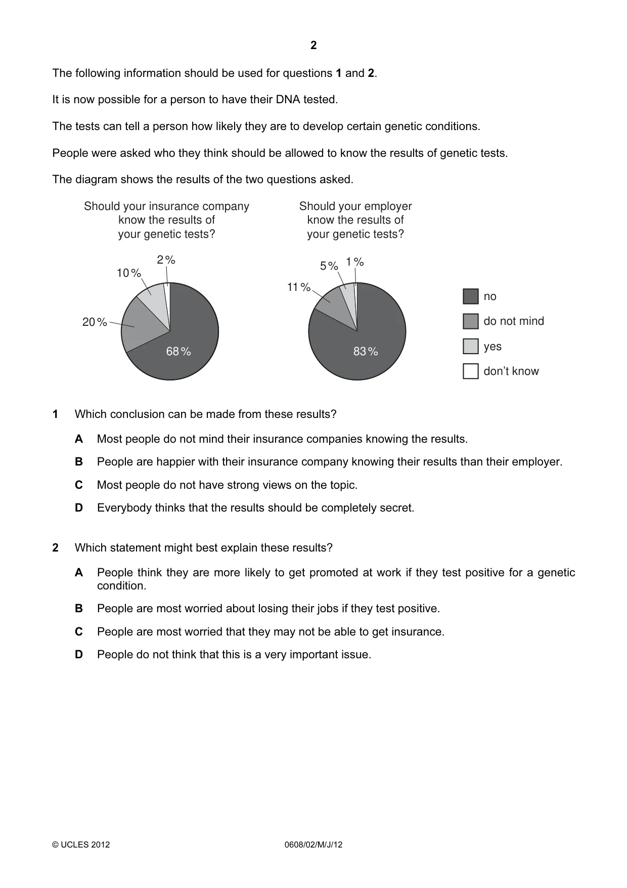 Cambridge IGCSE Twenty-First Century Science 0608 2012 May/June Paper 2 · Variant 1 question paper, page 2 of 16
