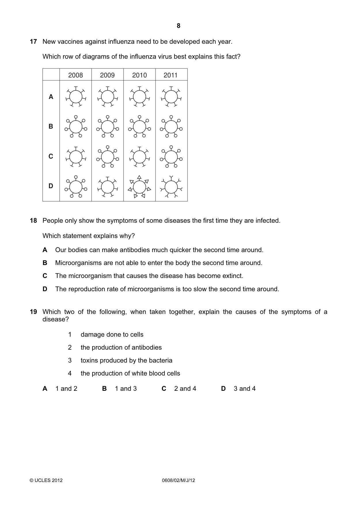 Cambridge IGCSE Twenty-First Century Science 0608 2012 May/June Paper 2 · Variant 1 question paper, page 8 of 16