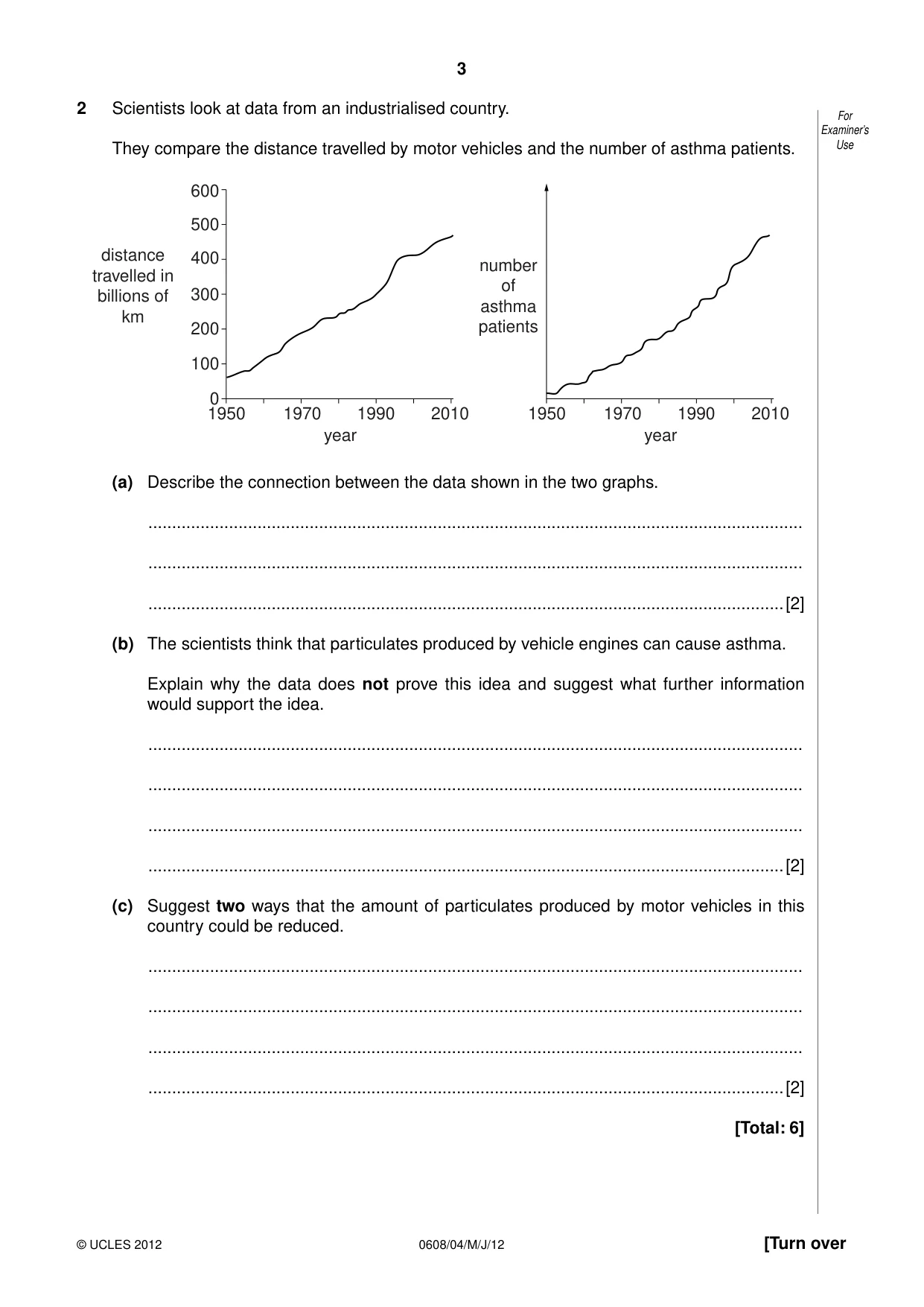 Cambridge IGCSE Twenty-First Century Science 0608 2012 May/June Paper 4 · Variant 1 question paper, page 3 of 16