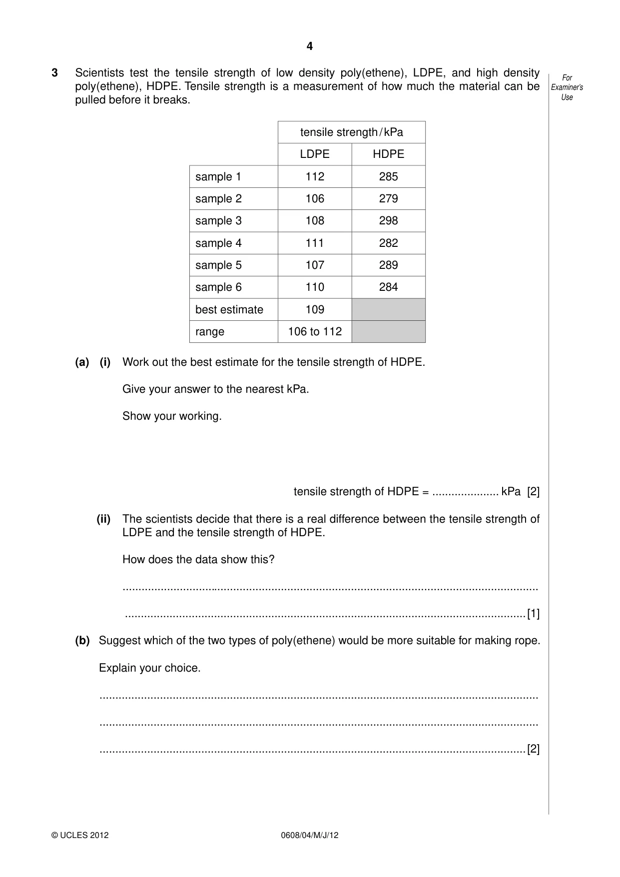 Cambridge IGCSE Twenty-First Century Science 0608 2012 May/June Paper 4 · Variant 1 question paper, page 4 of 16