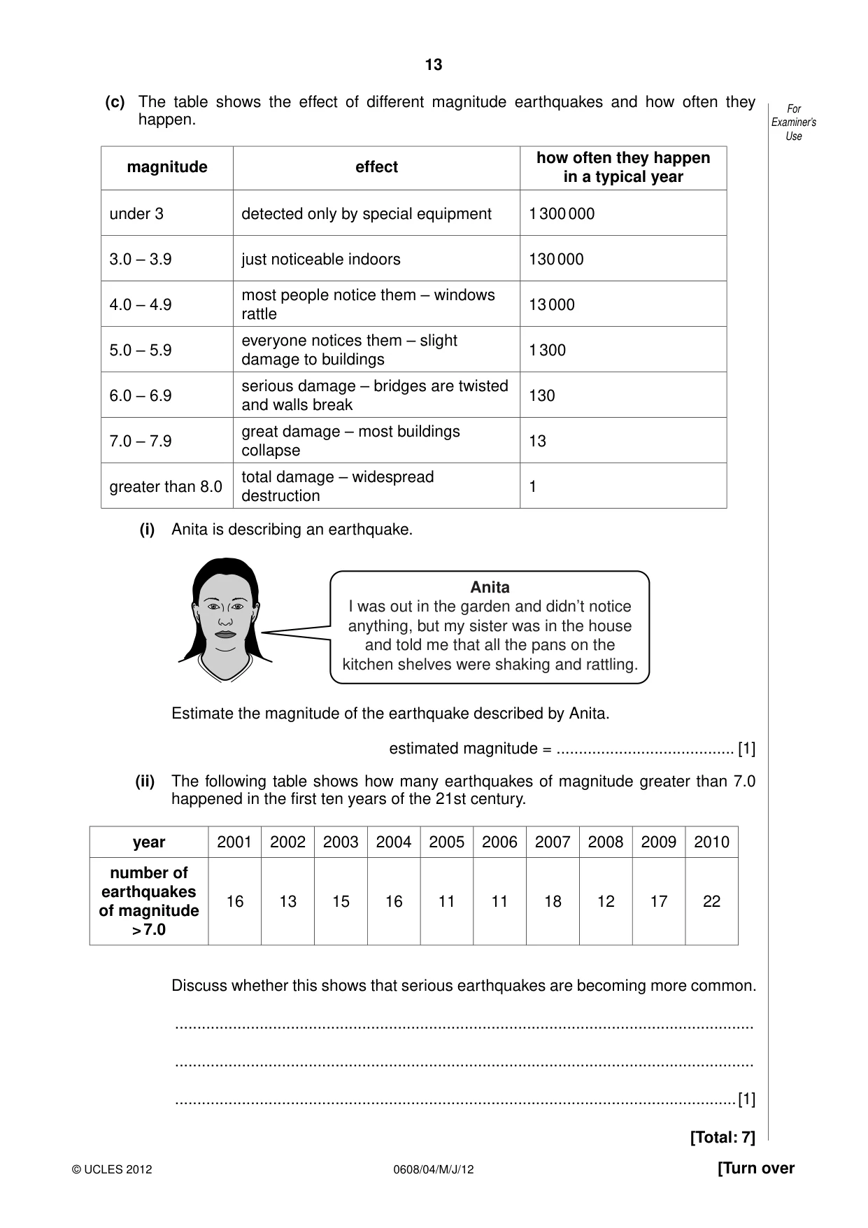 Cambridge IGCSE Twenty-First Century Science 0608 2012 May/June Paper 4 · Variant 1 question paper, page 13 of 16