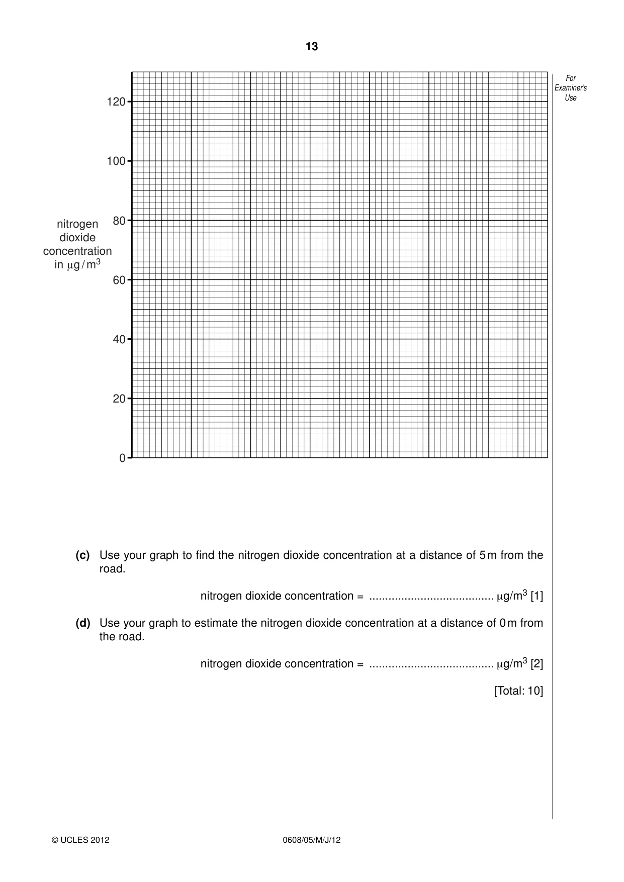 Cambridge IGCSE Twenty-First Century Science 0608 2012 May/June Paper 5 · Variant 1 question paper, page 13 of 16