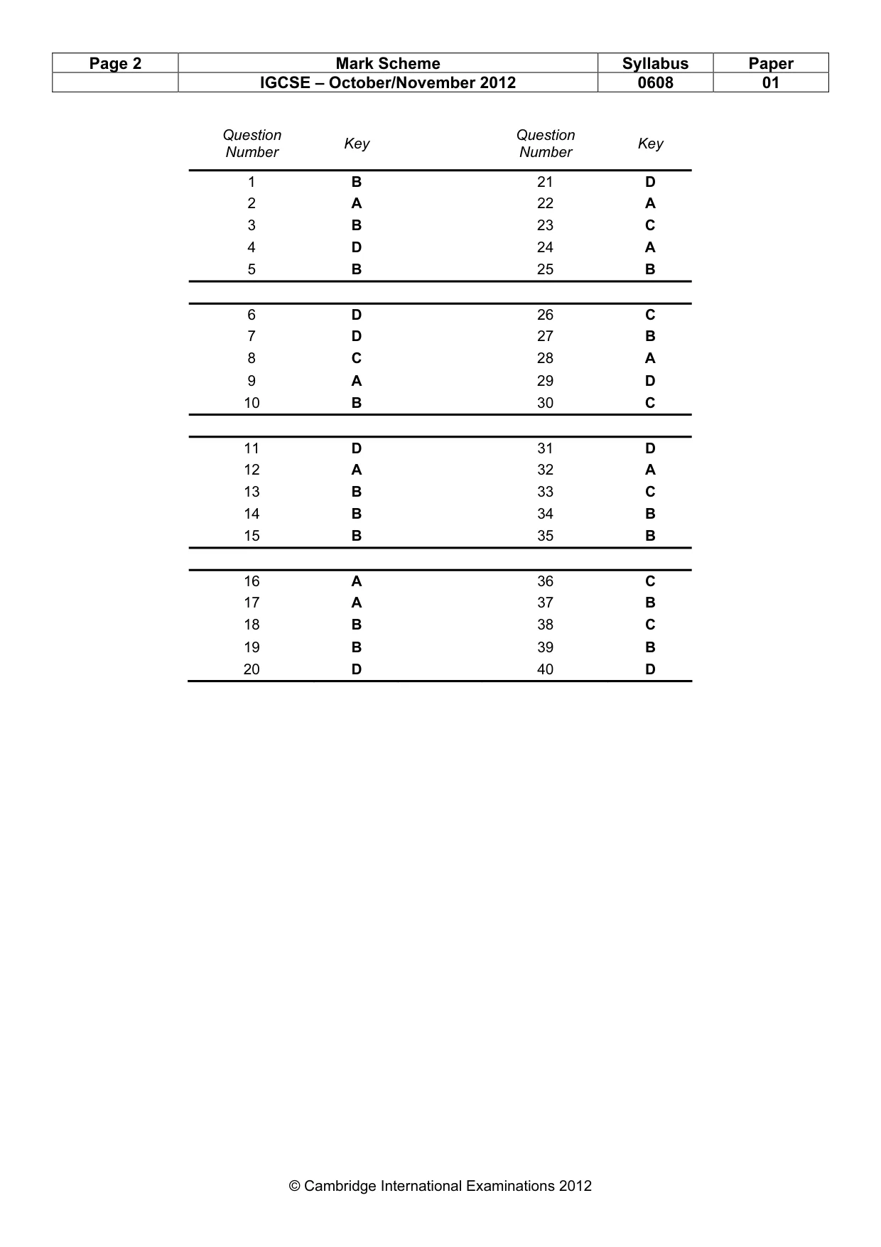 Mark scheme, page 2 of 2