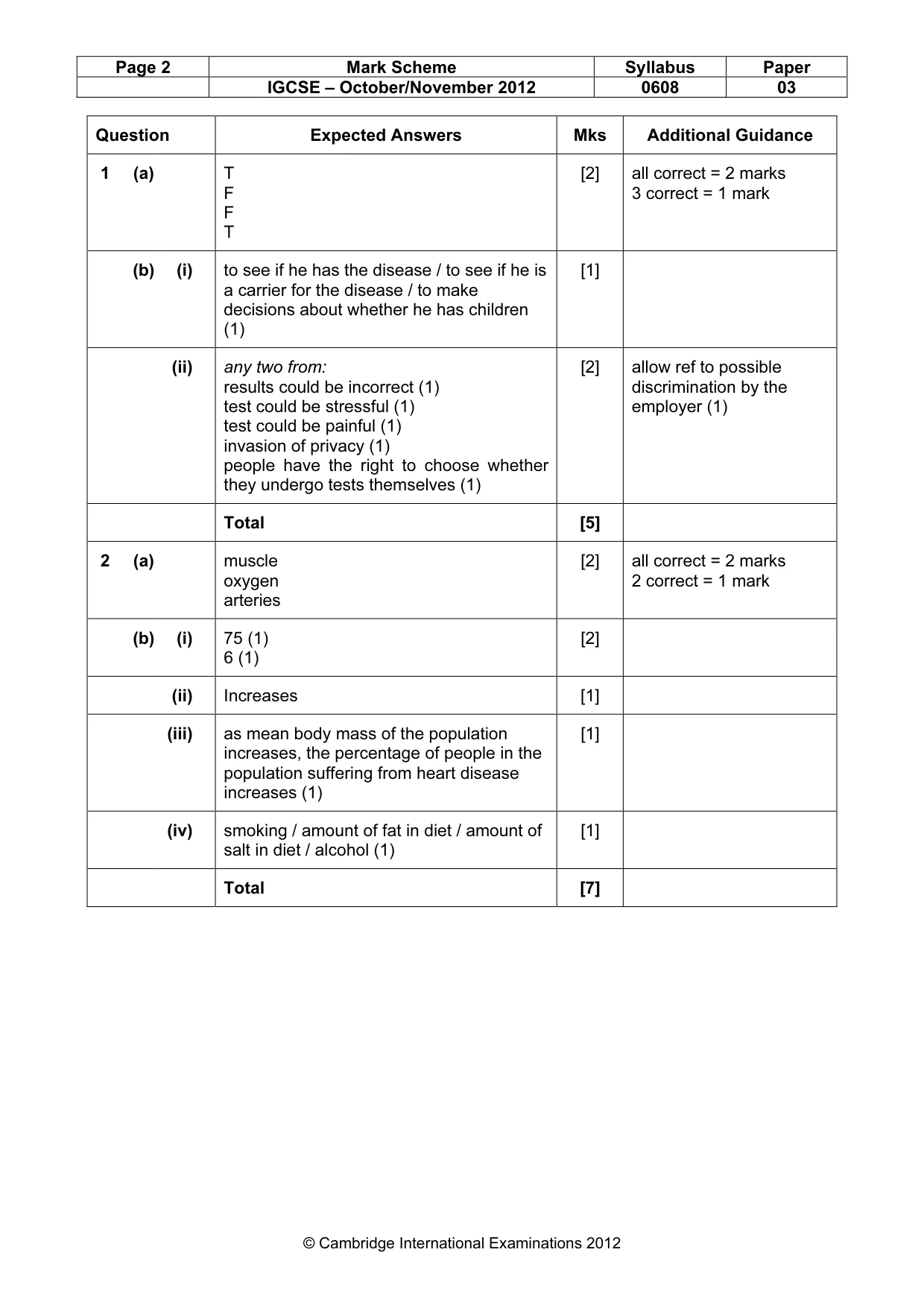Mark scheme, page 2 of 5